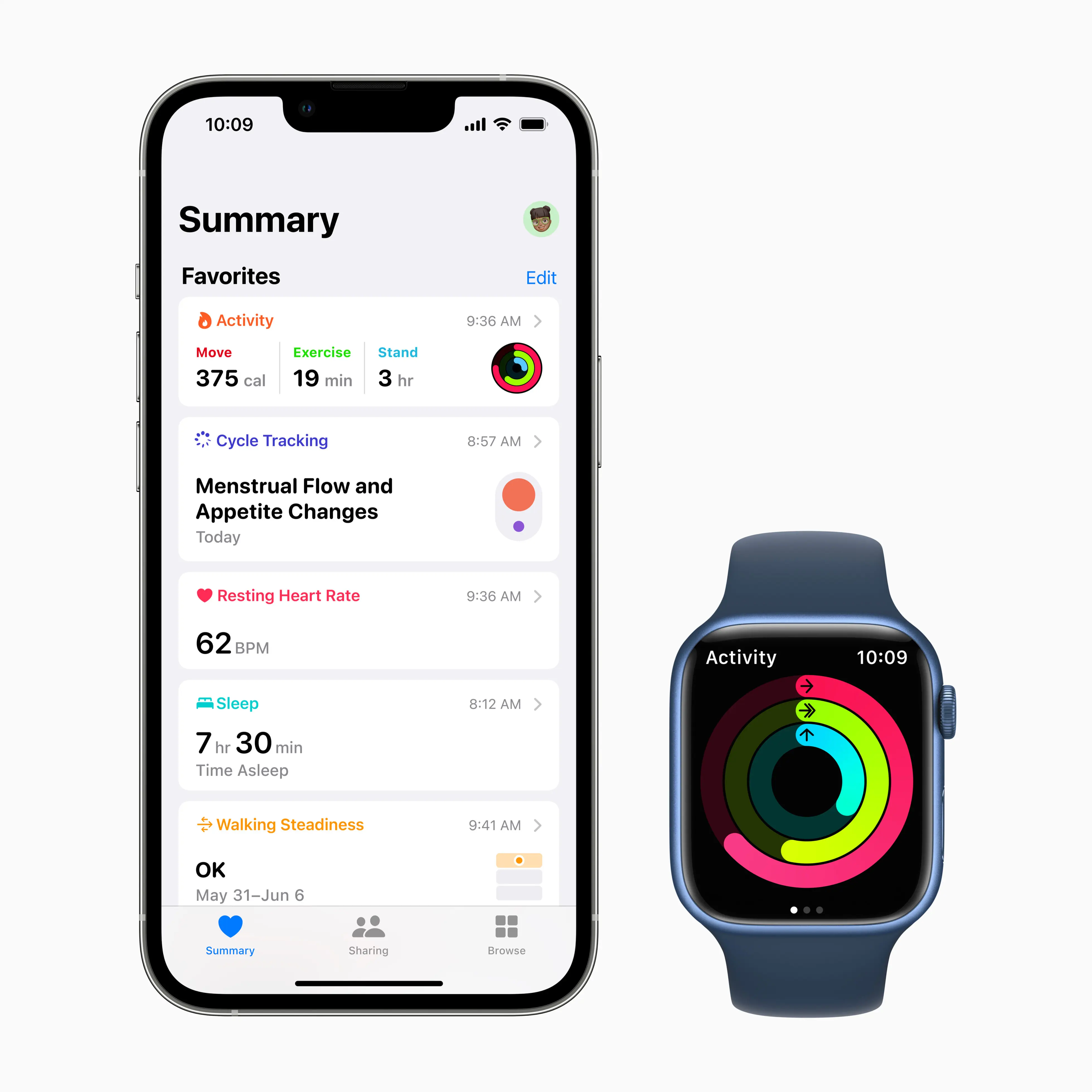 Apple Health Study July 2022 Health App Hero Inline.jpg.slideshow Xlarge 2x