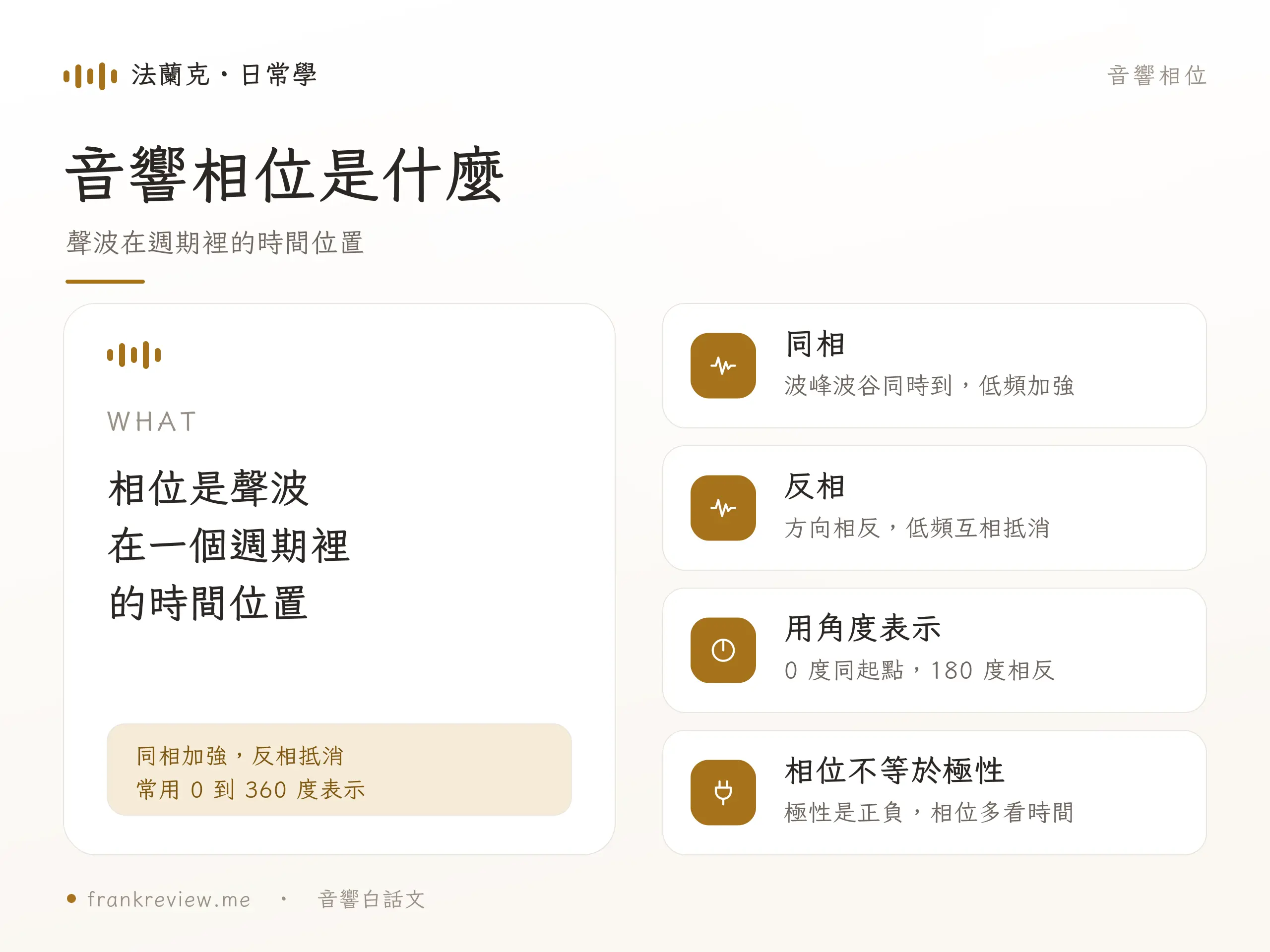 喇叭相位概念示意