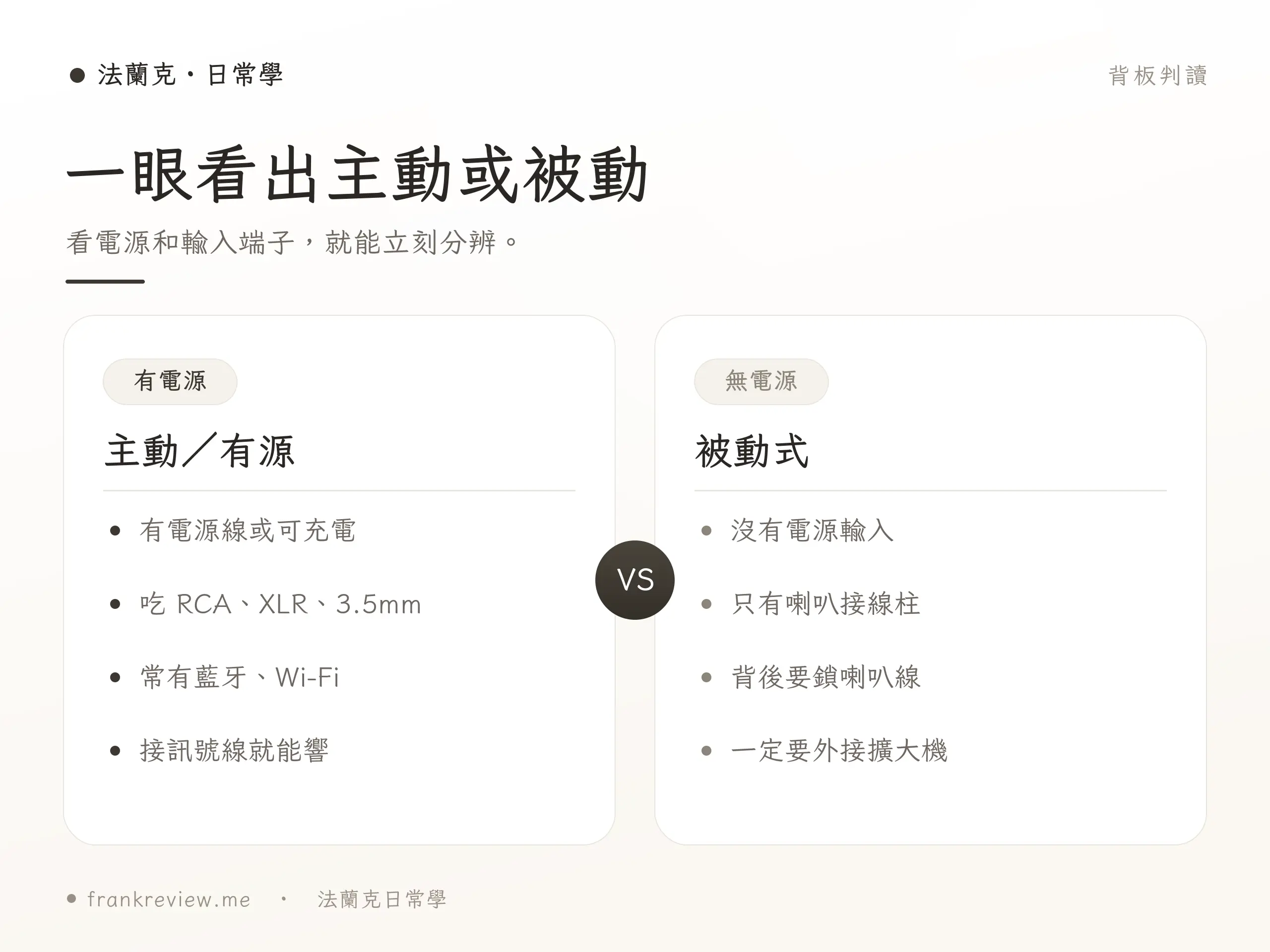 主動與被動喇叭選購重點整理