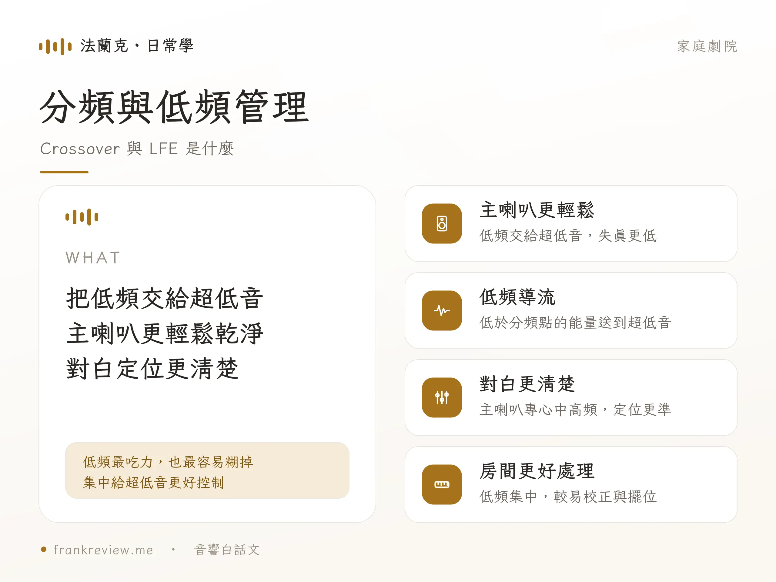 分頻點與低頻管理 概念示意