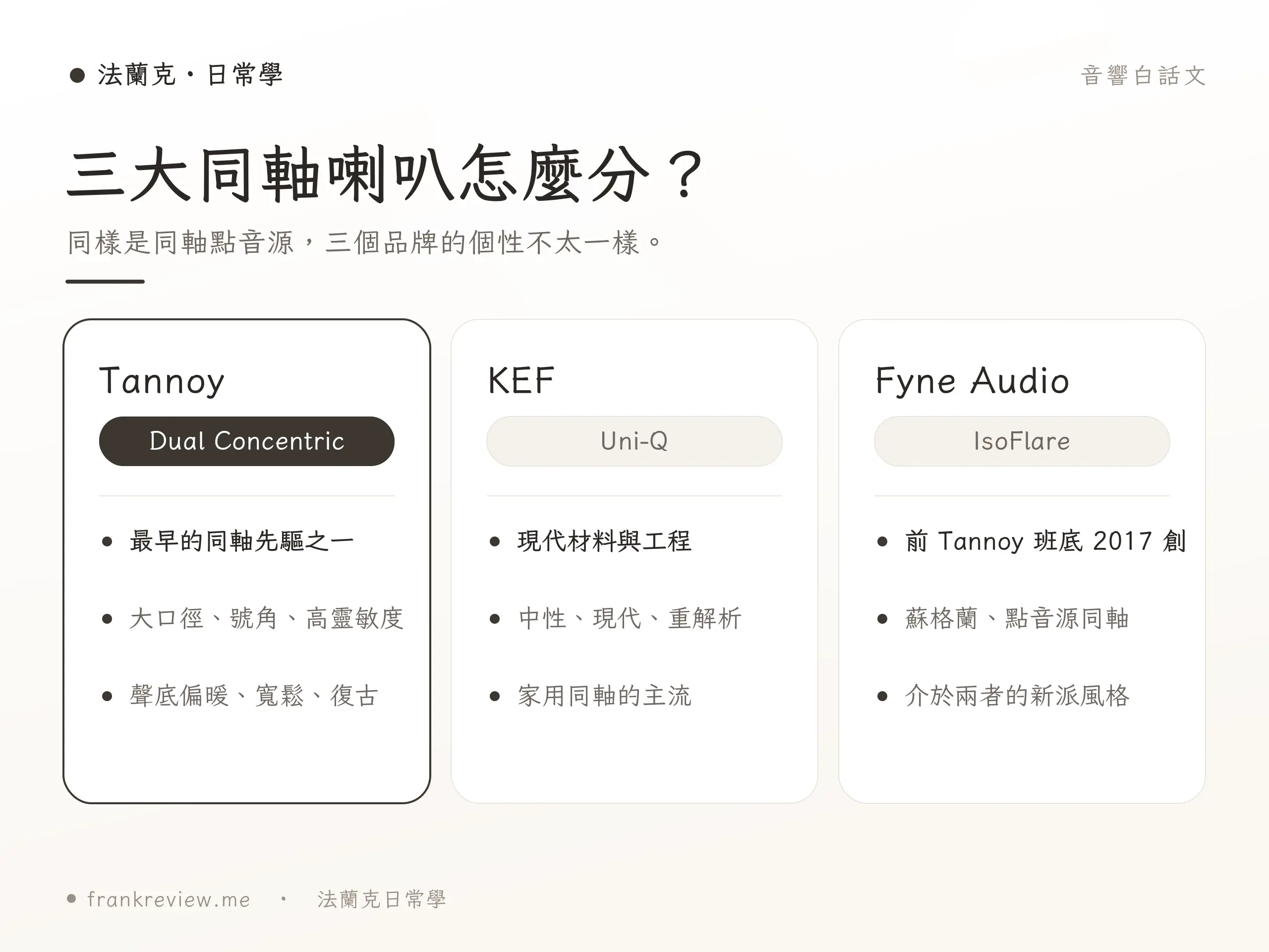 Tannoy 型號對照示意