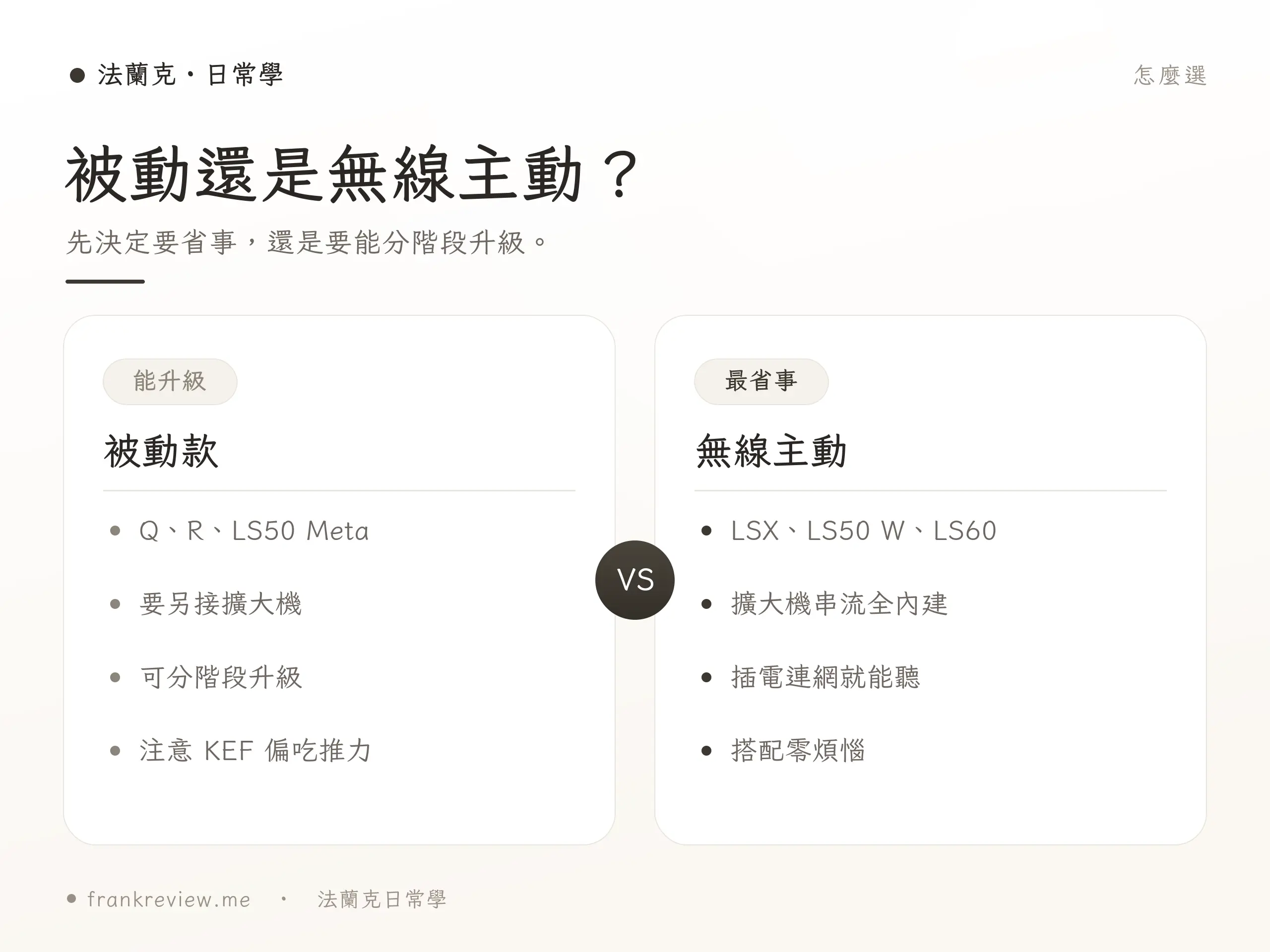 KEF 喇叭新手選購重點整理