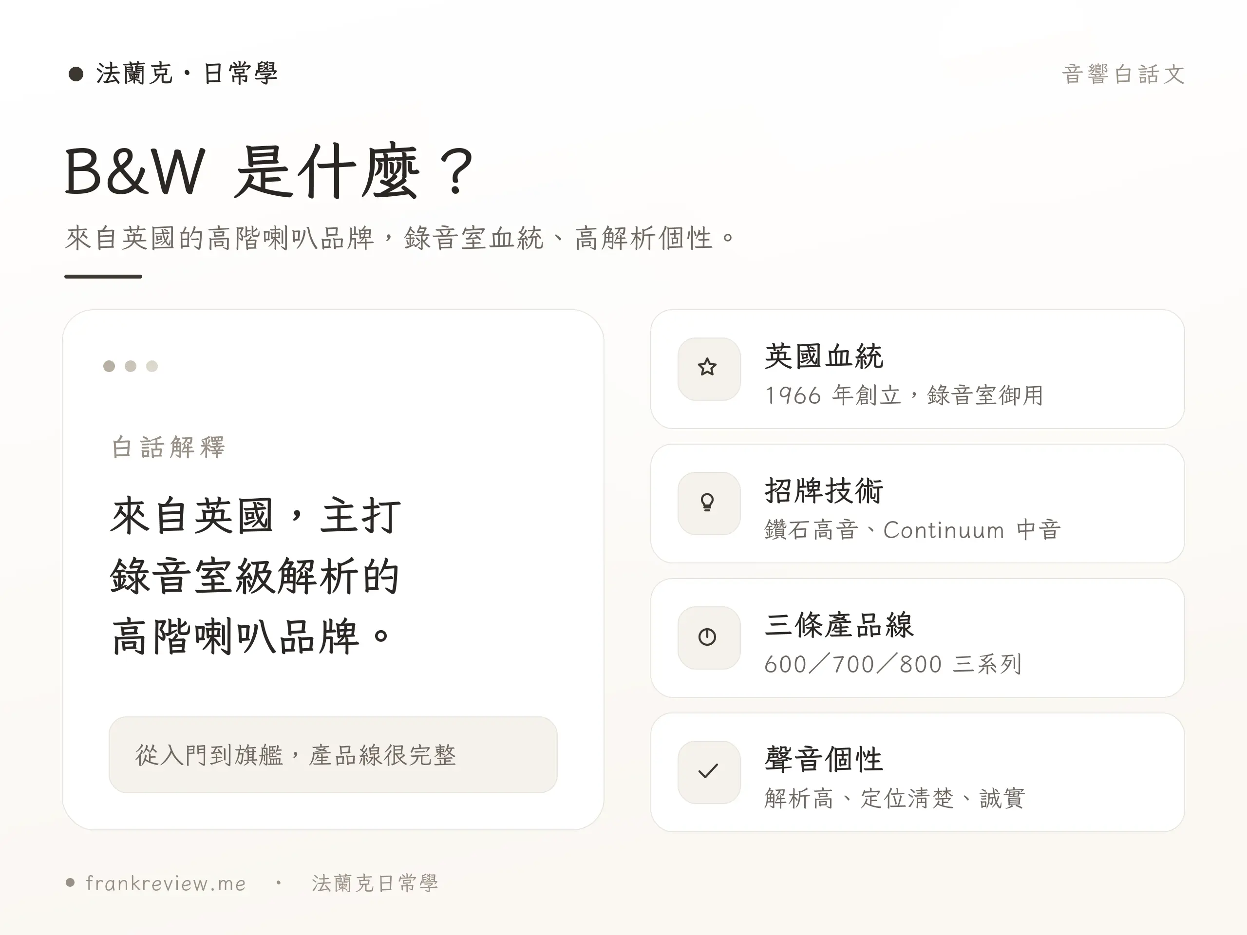 B&W 喇叭概念示意