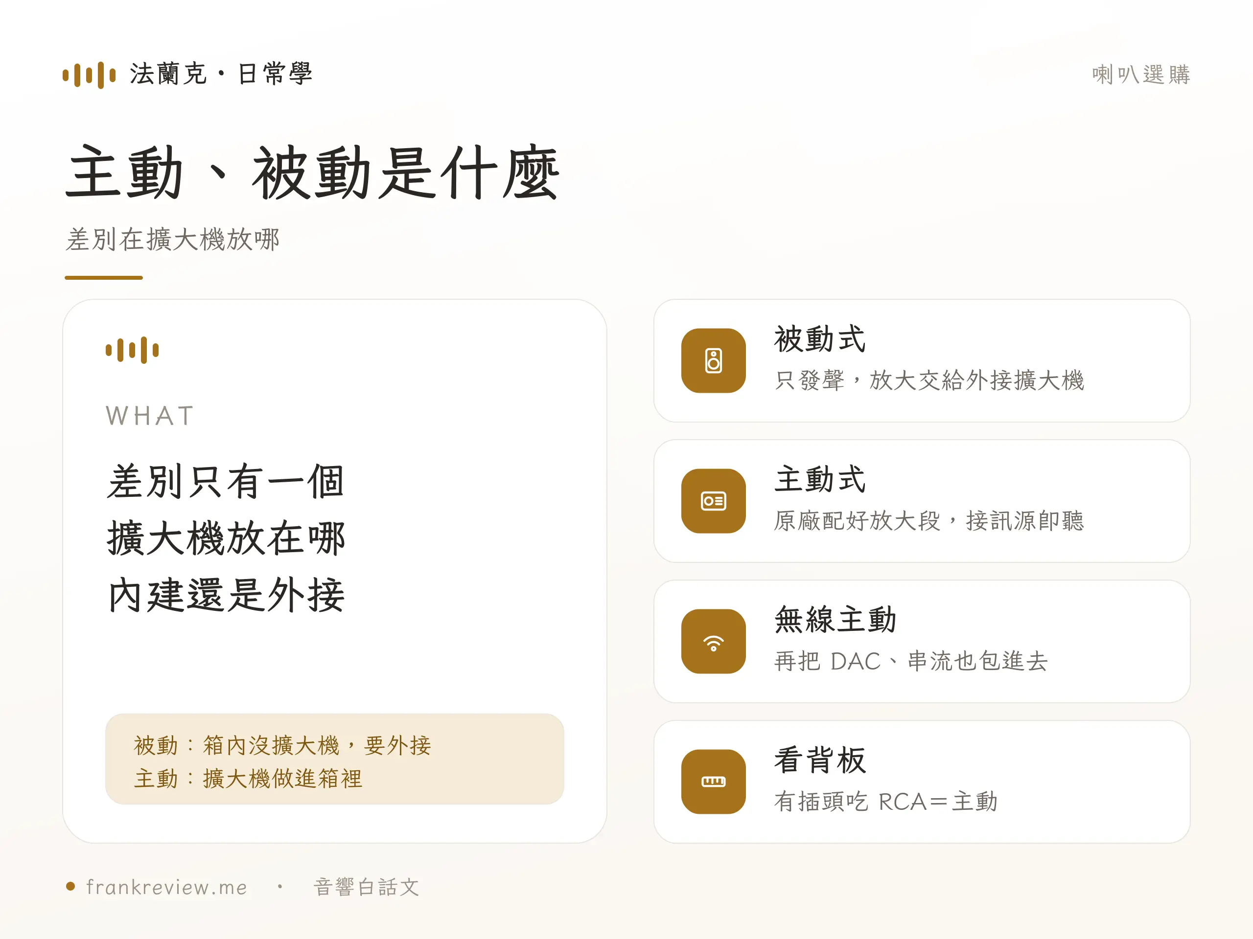 主動與被動喇叭概念示意