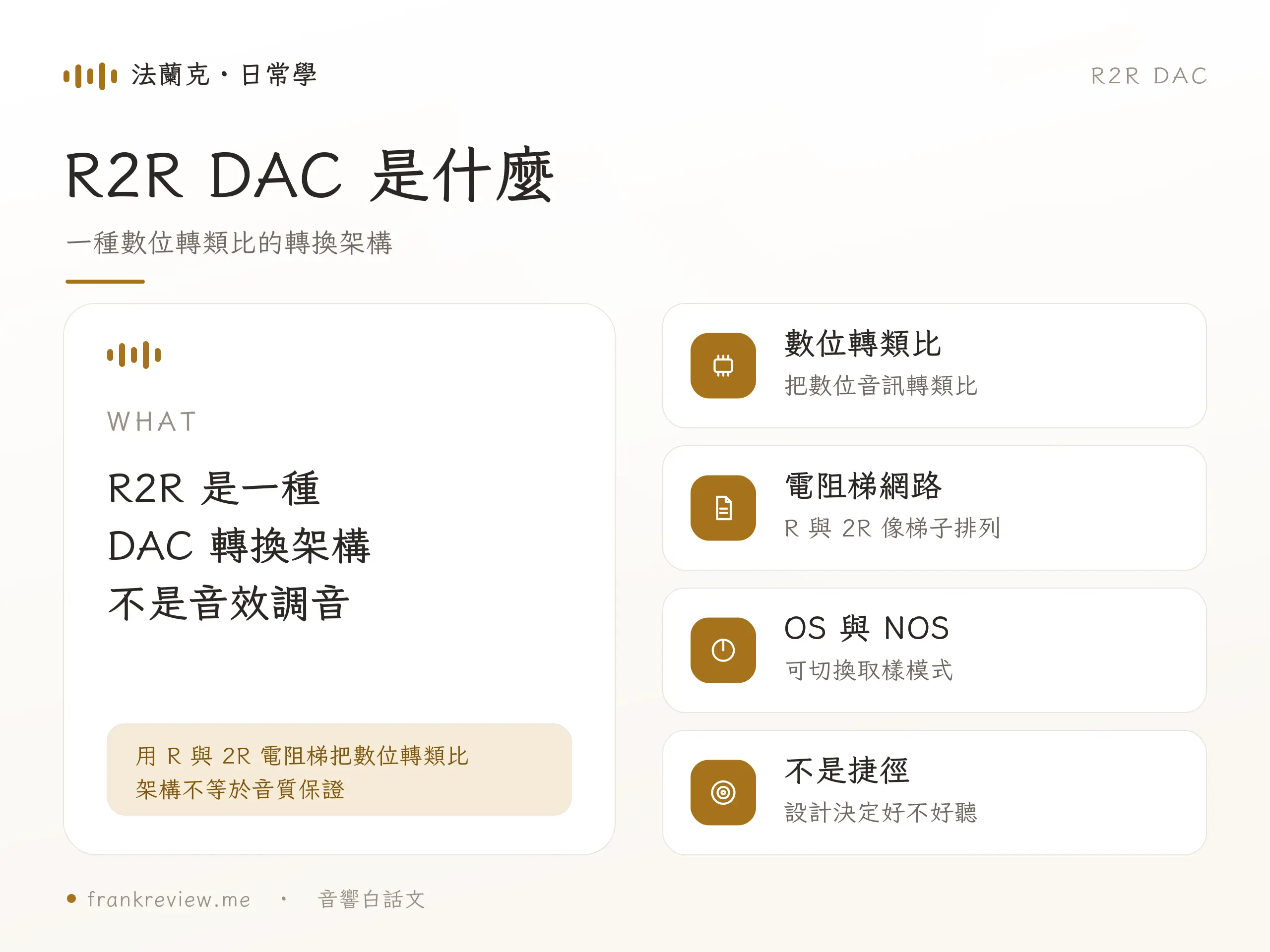 R2R DAC 概念示意