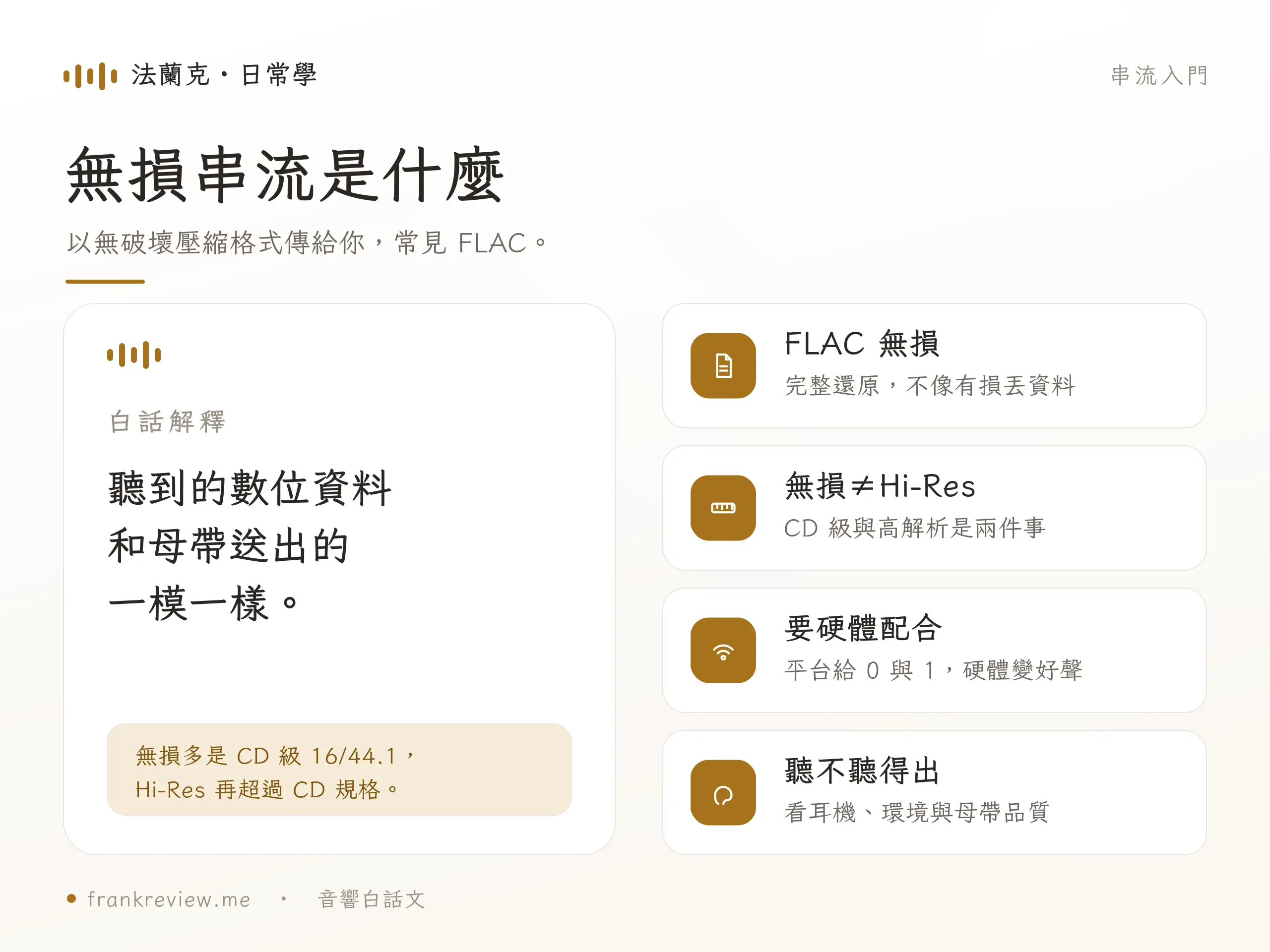 無損與有損音樂概念示意