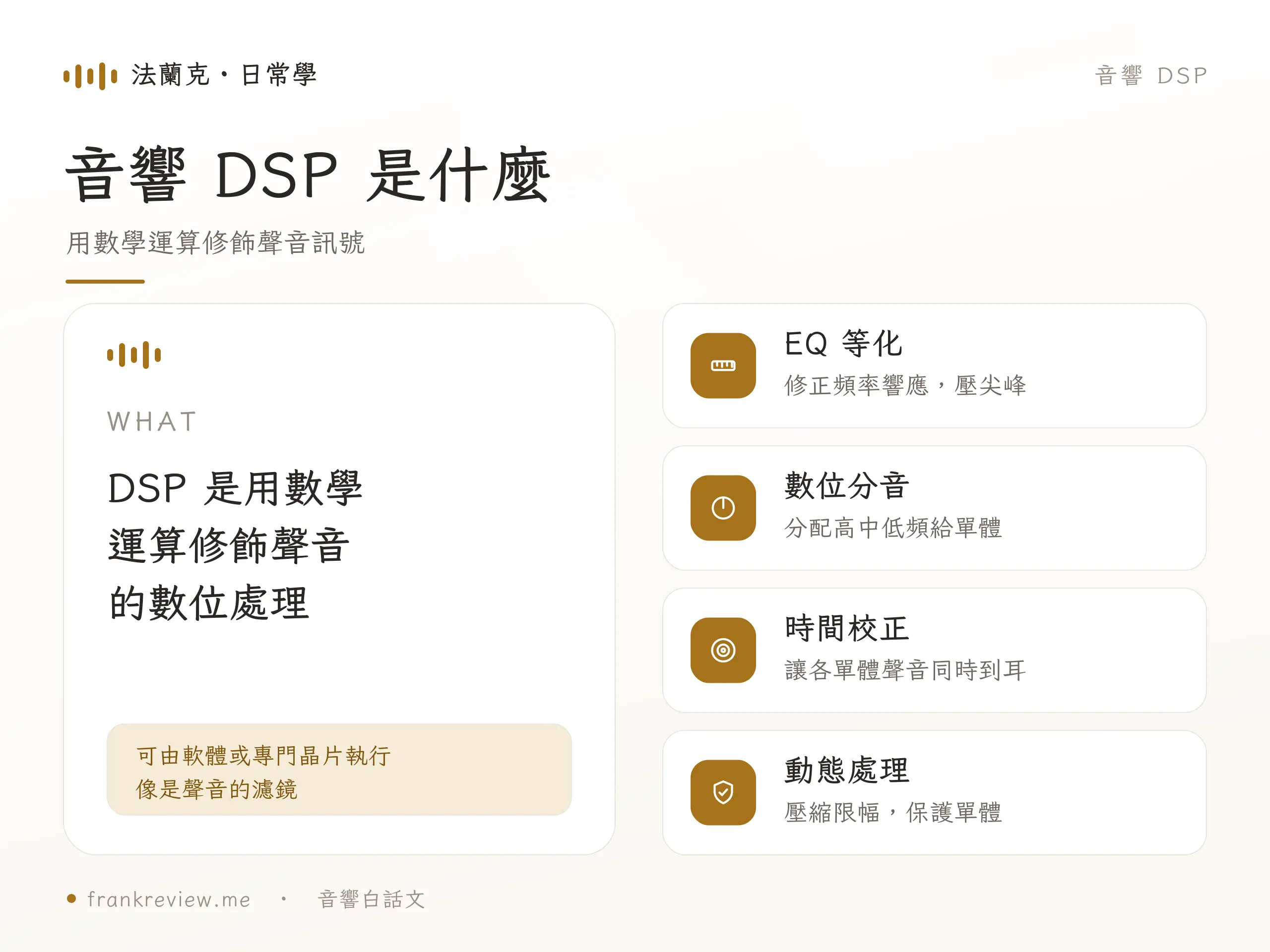 音響 DSP 概念示意