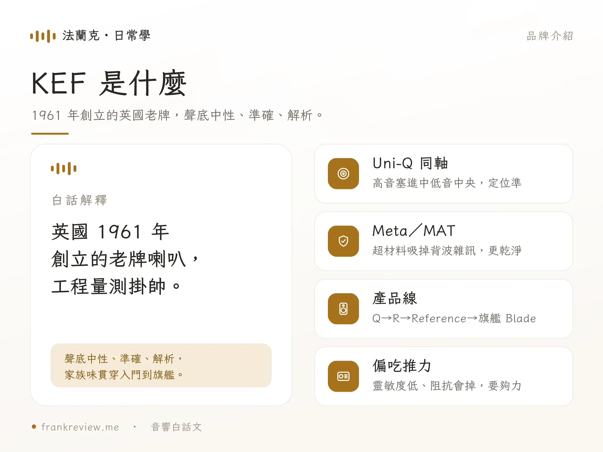 KEF 喇叭概念示意