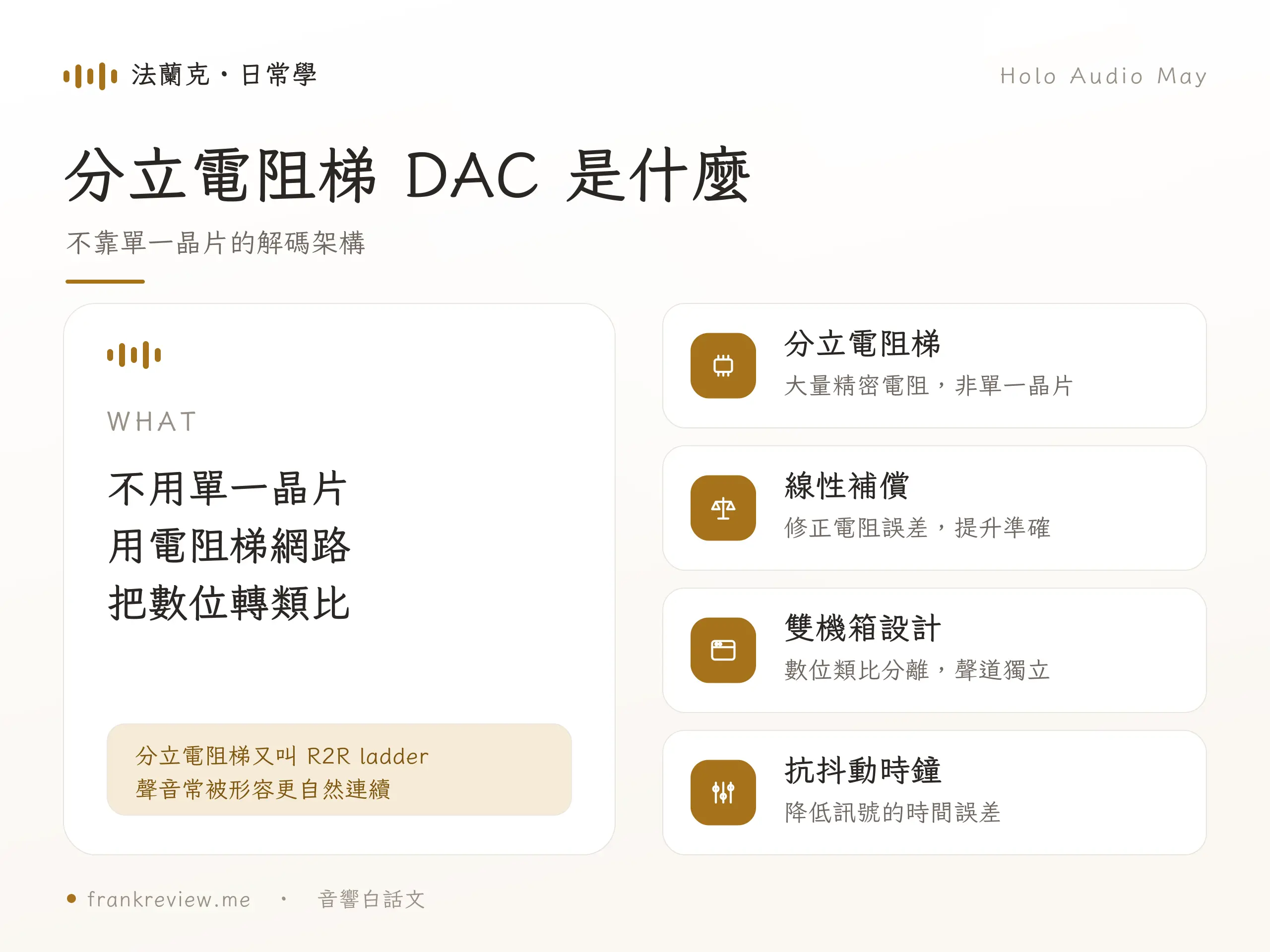 Holo May DAC 概念示意
