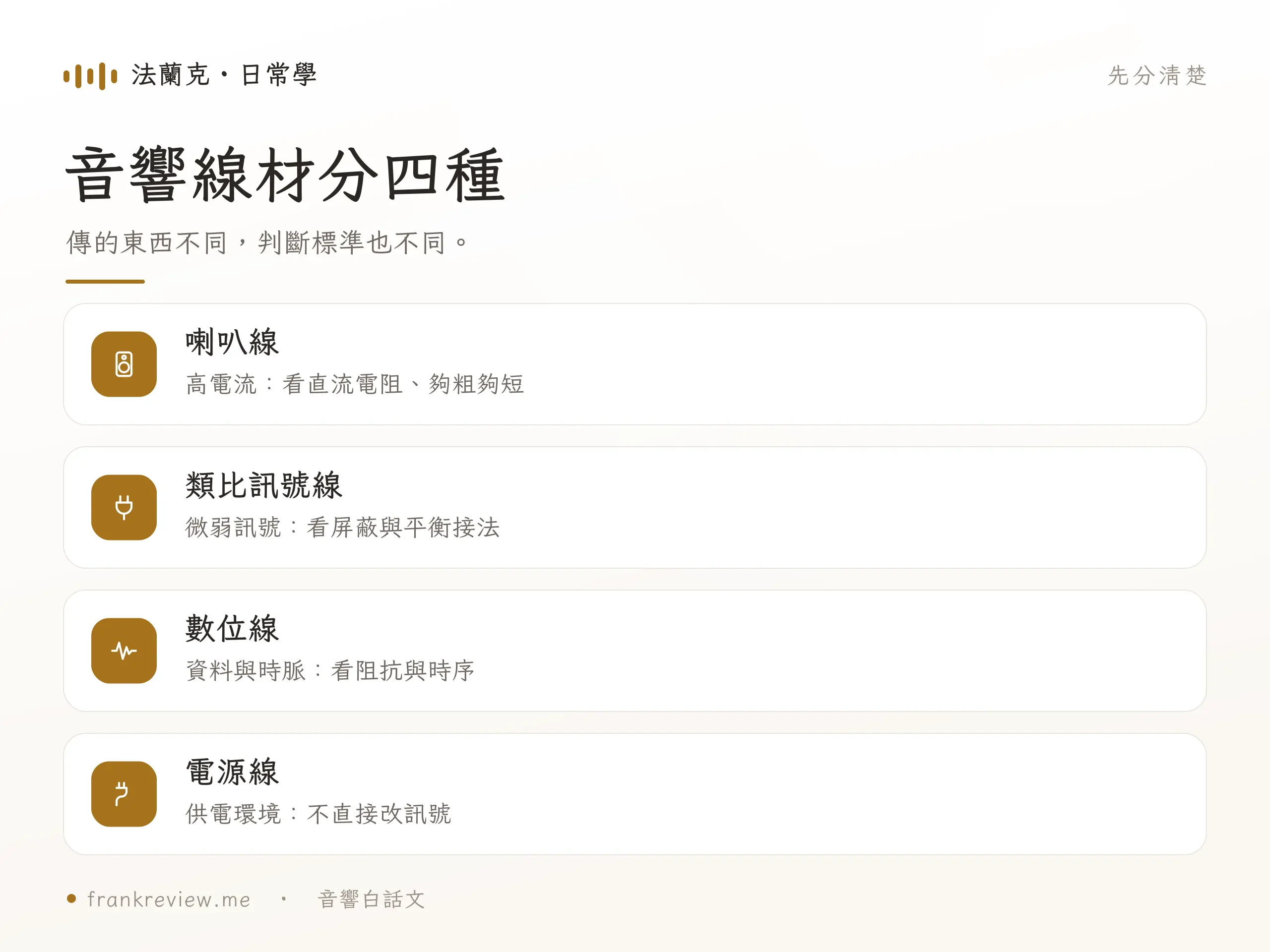 音響線材概念示意