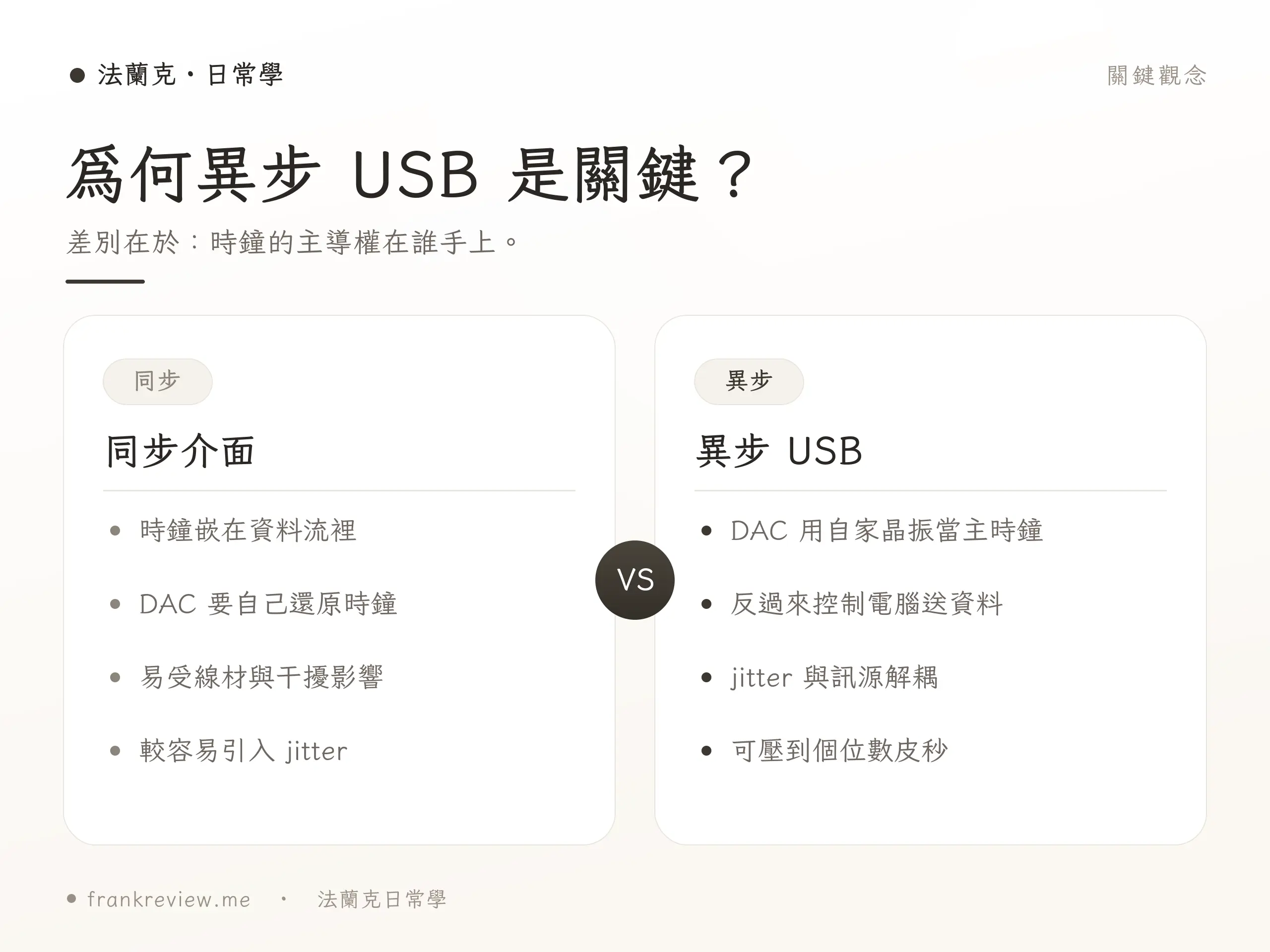 異步 USB:DAC 自己掌控時鐘
