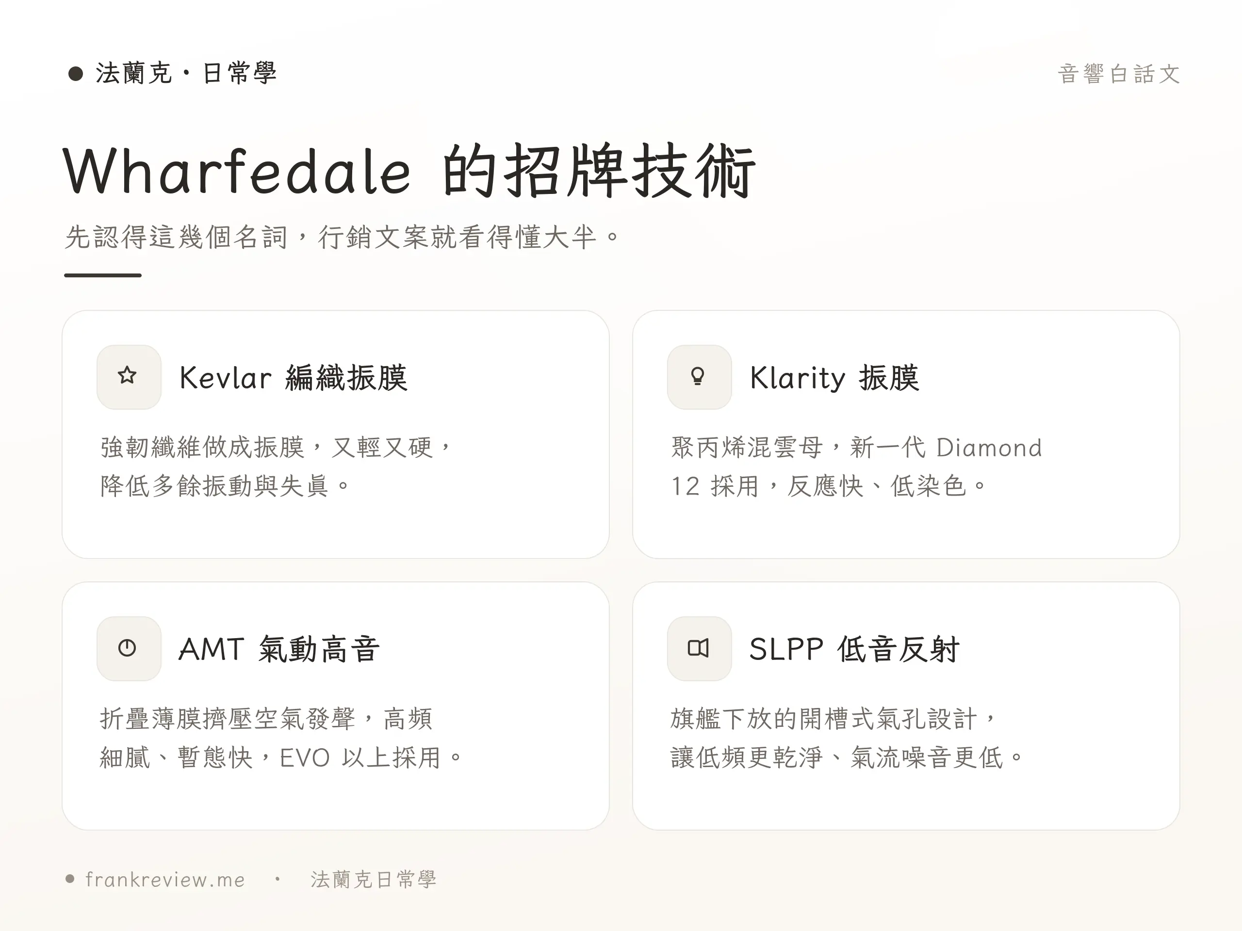Wharfedale 招牌技術示意