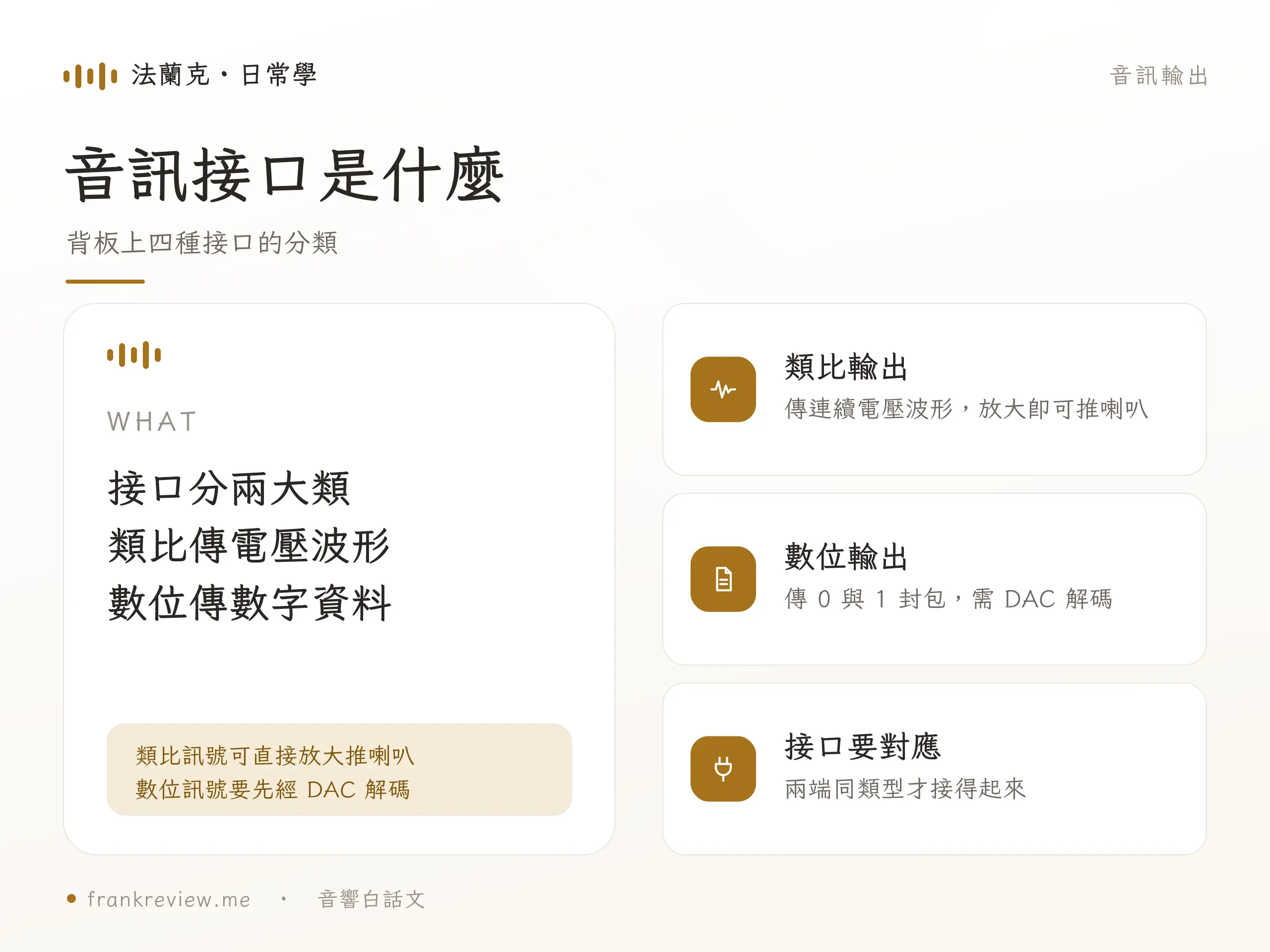 音訊輸出 概念示意