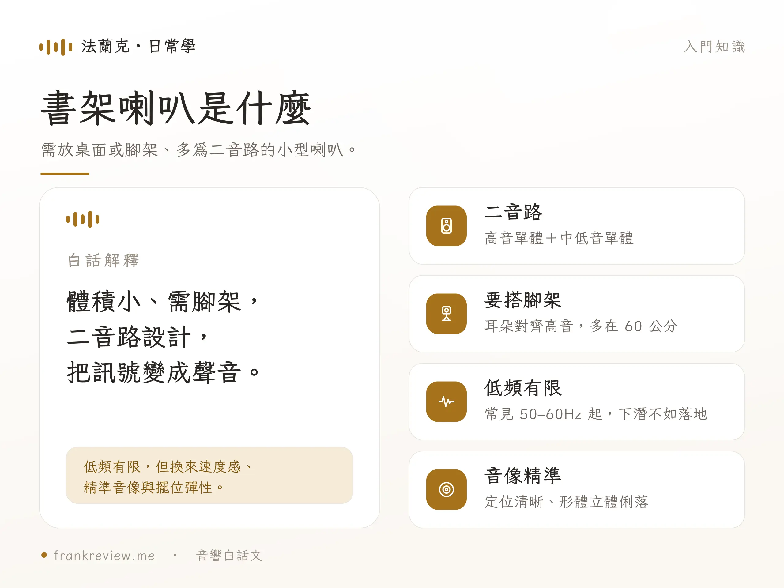書架喇叭概念示意