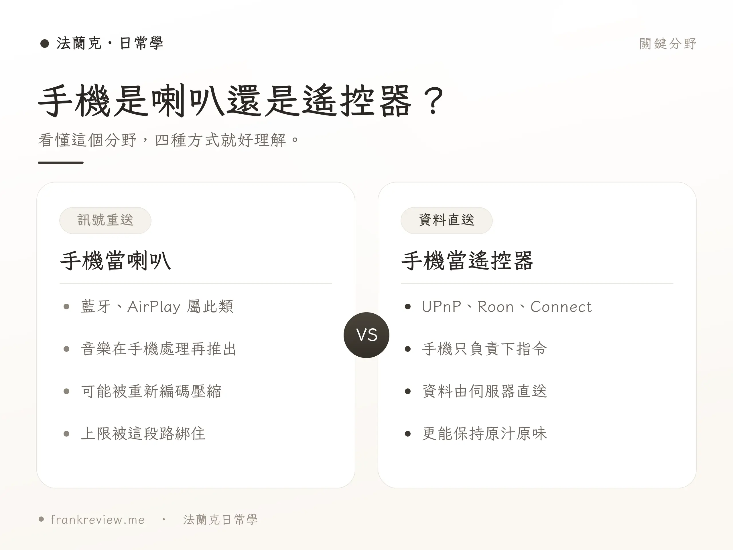無線串流裝置新手選購重點對照