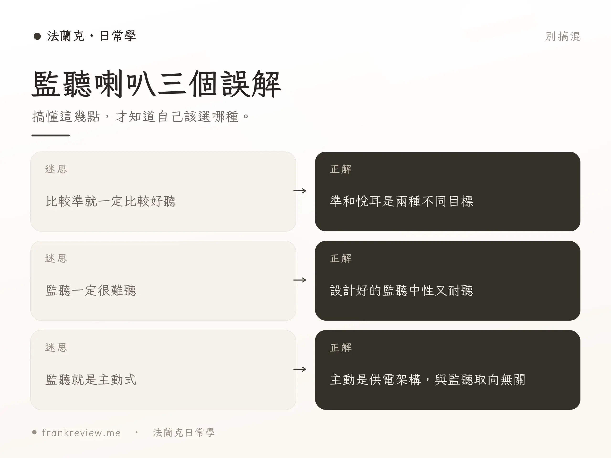 監聽喇叭新手理解重點整理