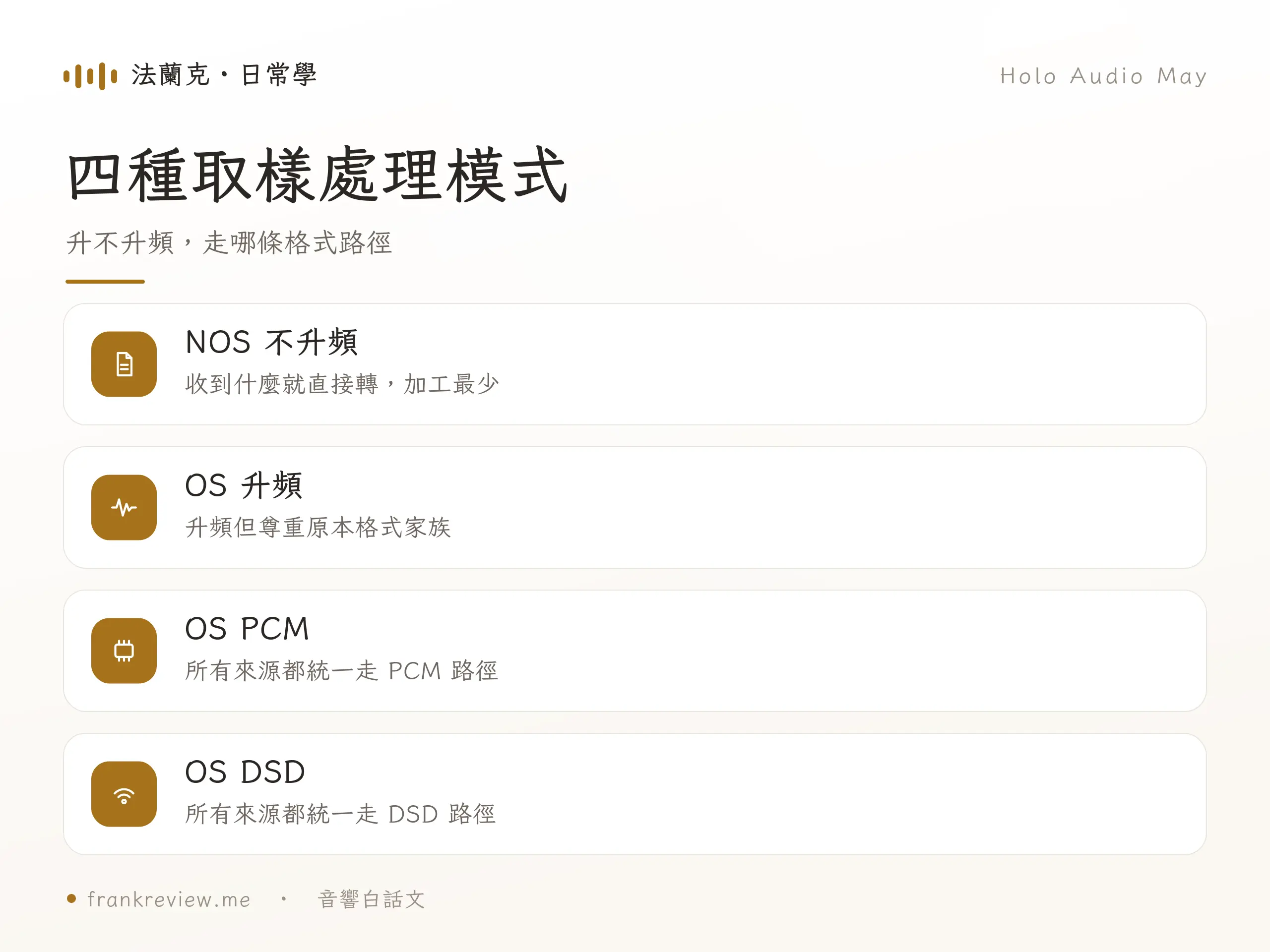 Holo May 工作模式重點對照