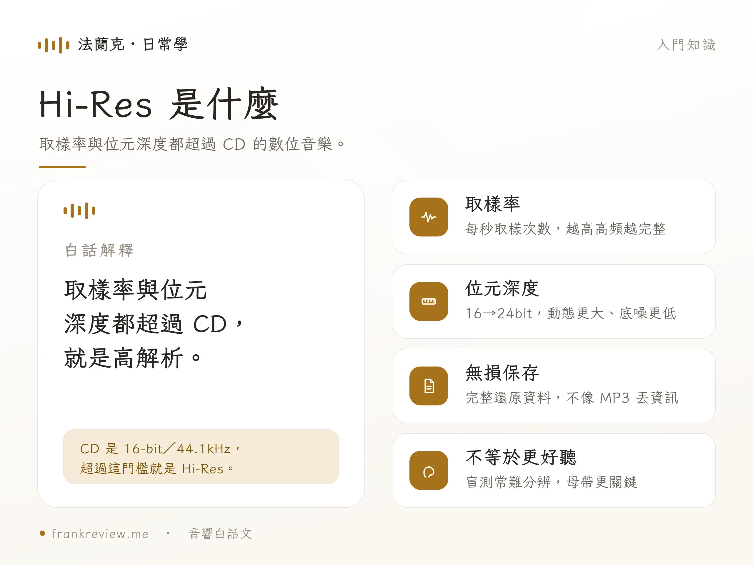 高解析音樂概念示意