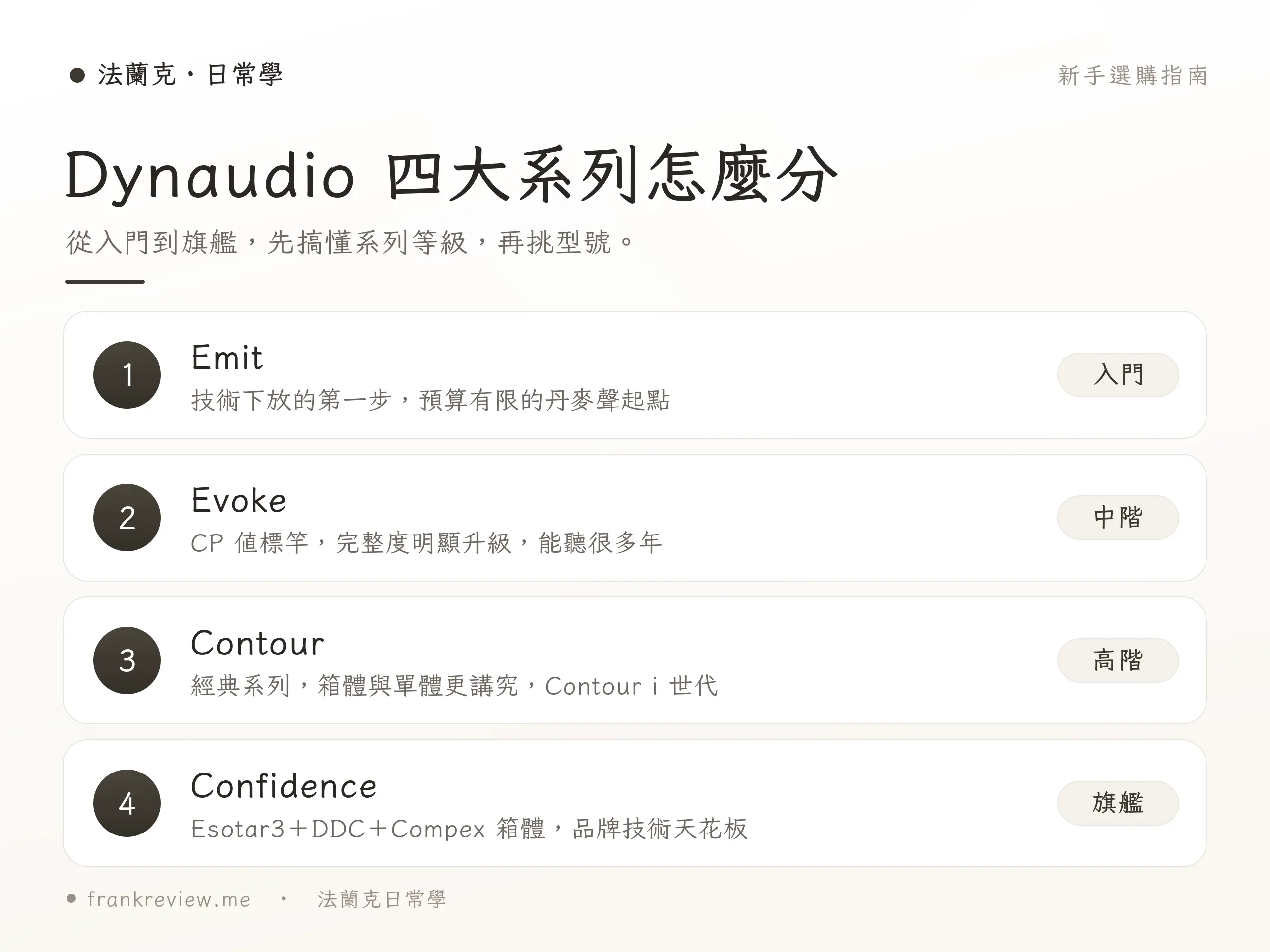 Dynaudio 系列分層示意