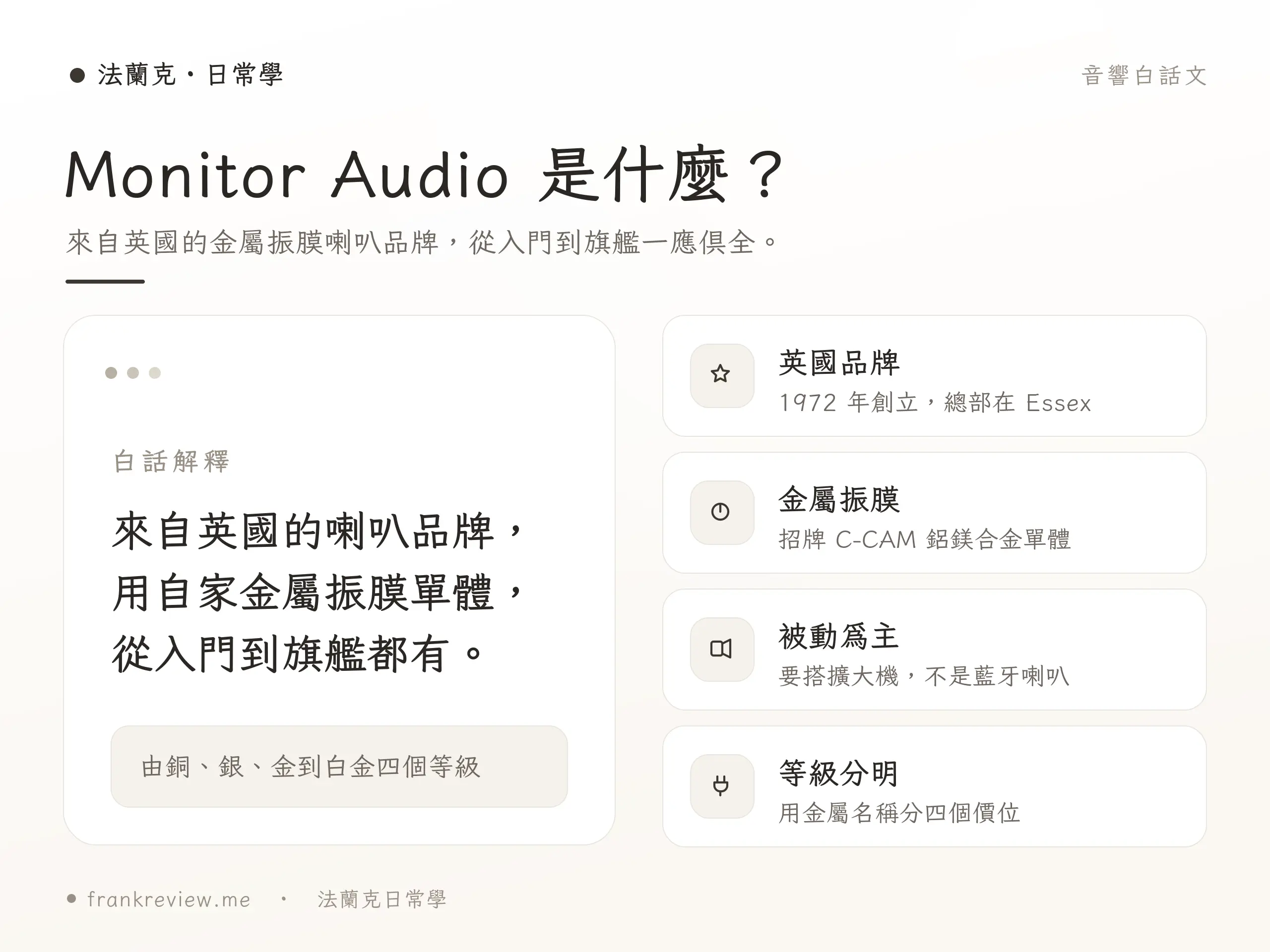 Monitor Audio 喇叭概念示意