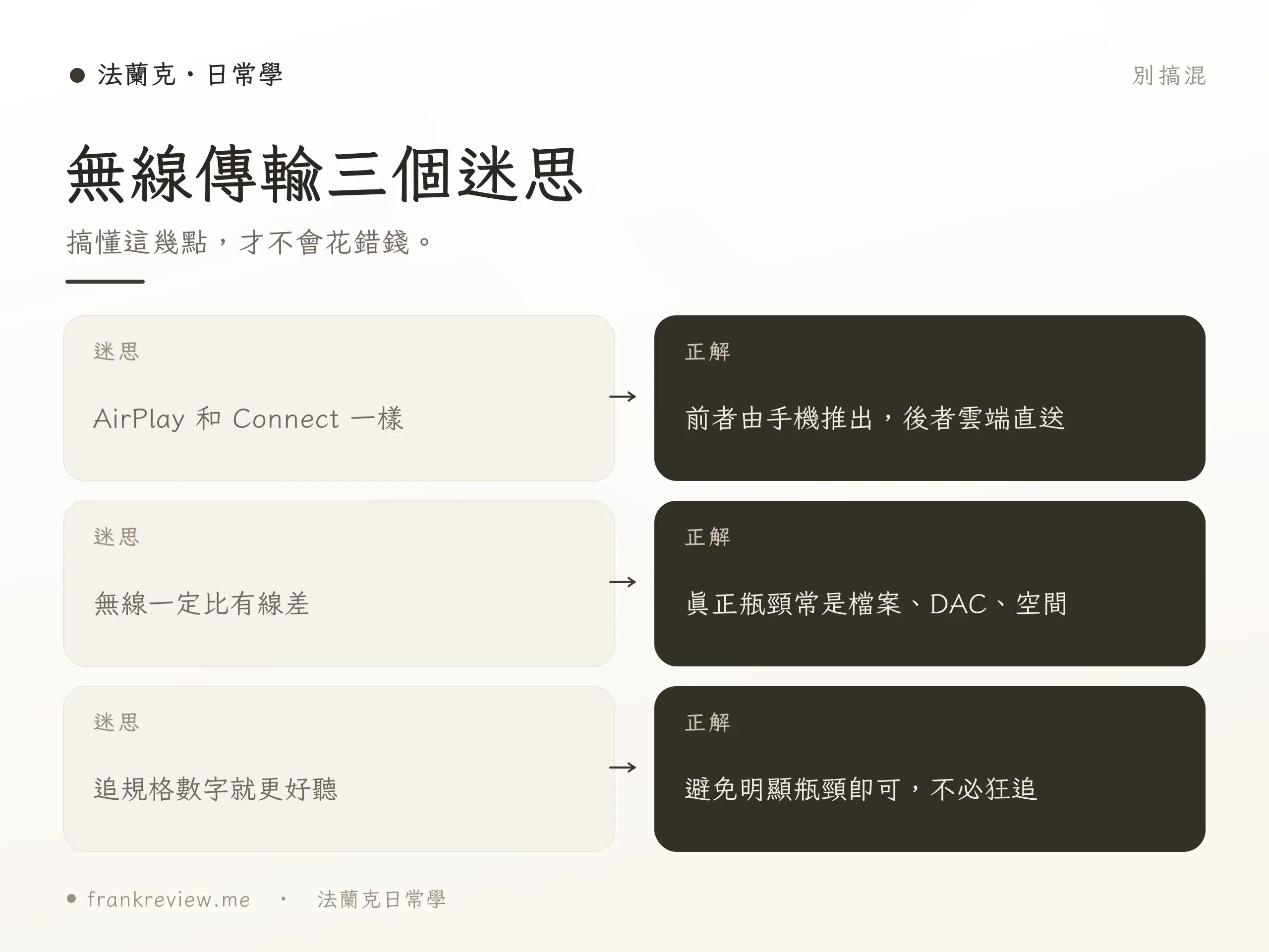 四種無線傳輸新手理解重點整理