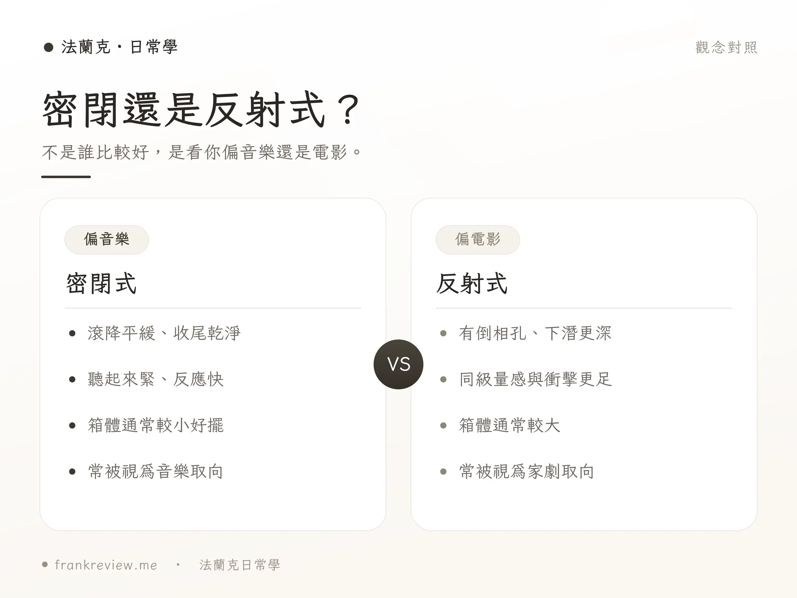 重低音喇叭新手選購與接法重點對照