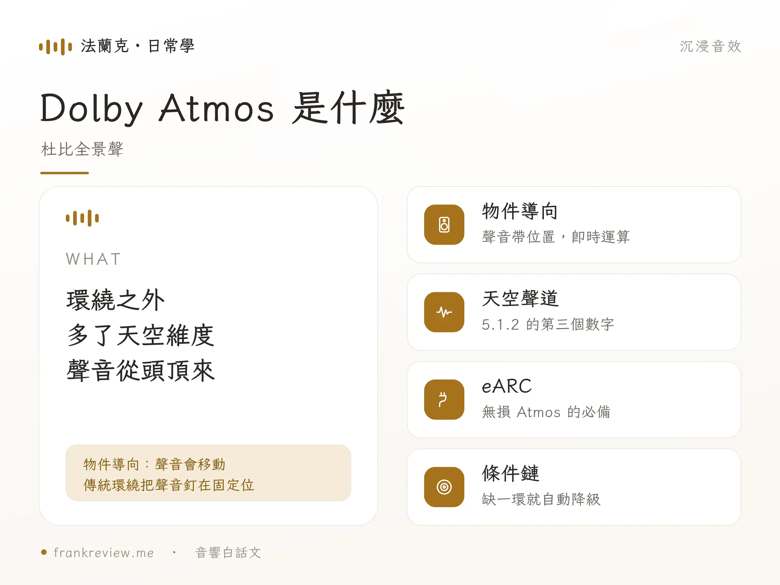 Dolby Atmos 概念示意