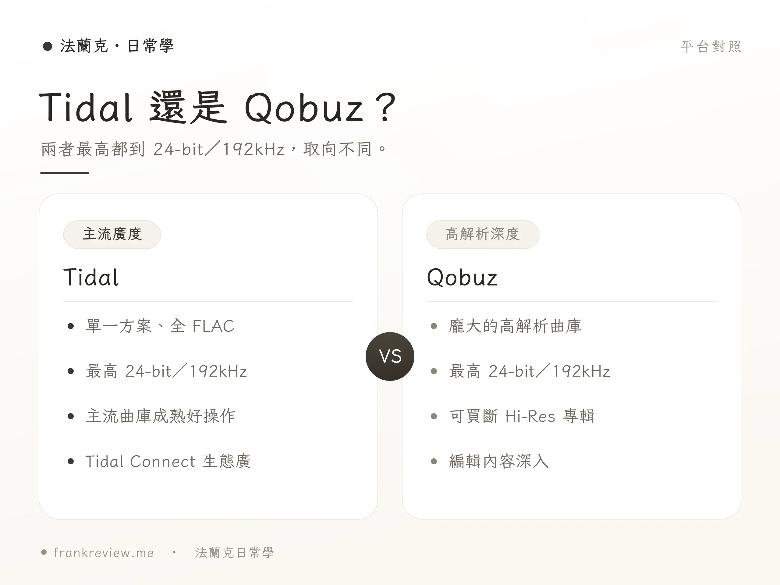 無損串流平台選購重點對照
