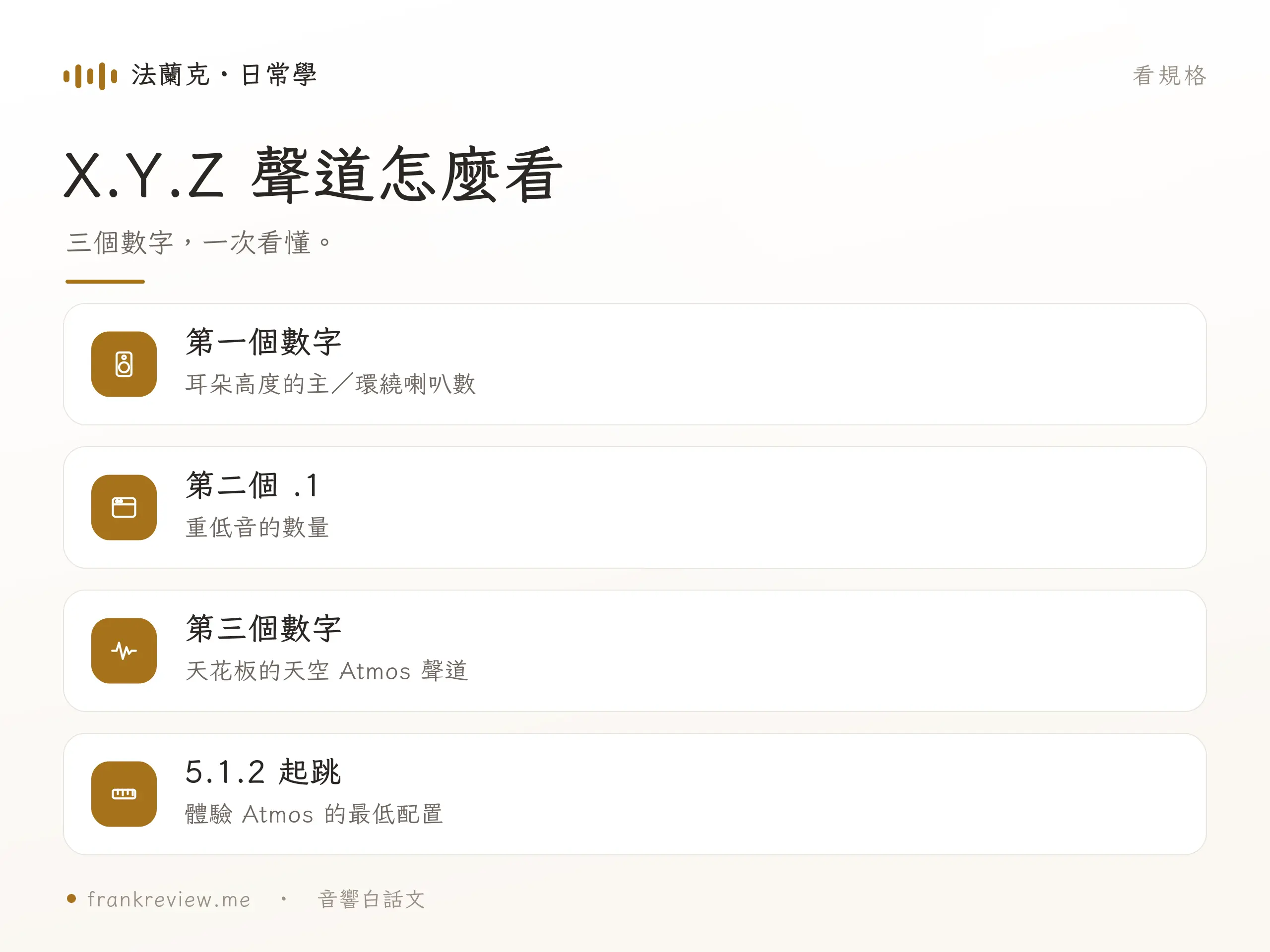 AV 擴大機聲道重點對照