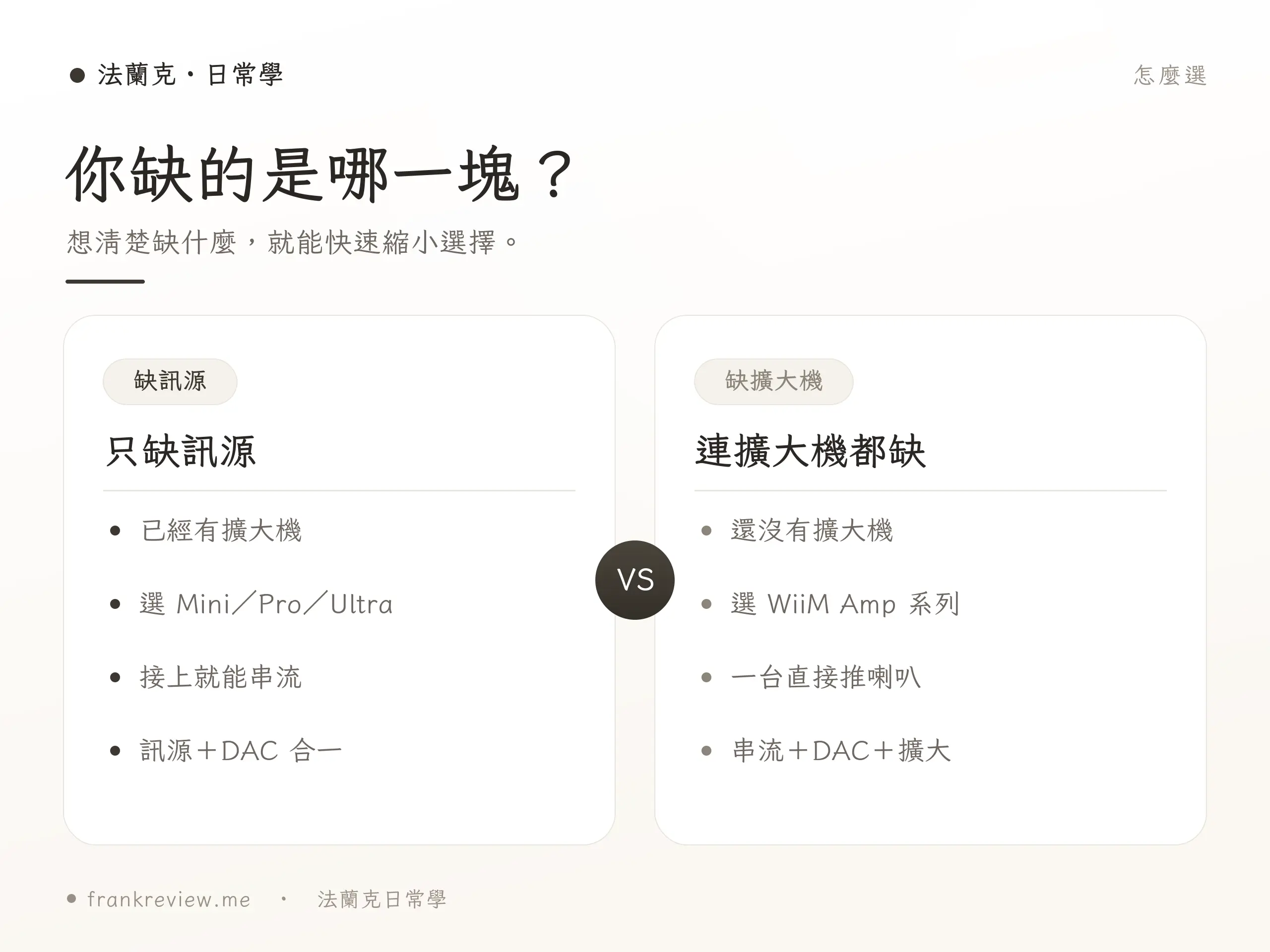 WiiM 全系列選購重點對照