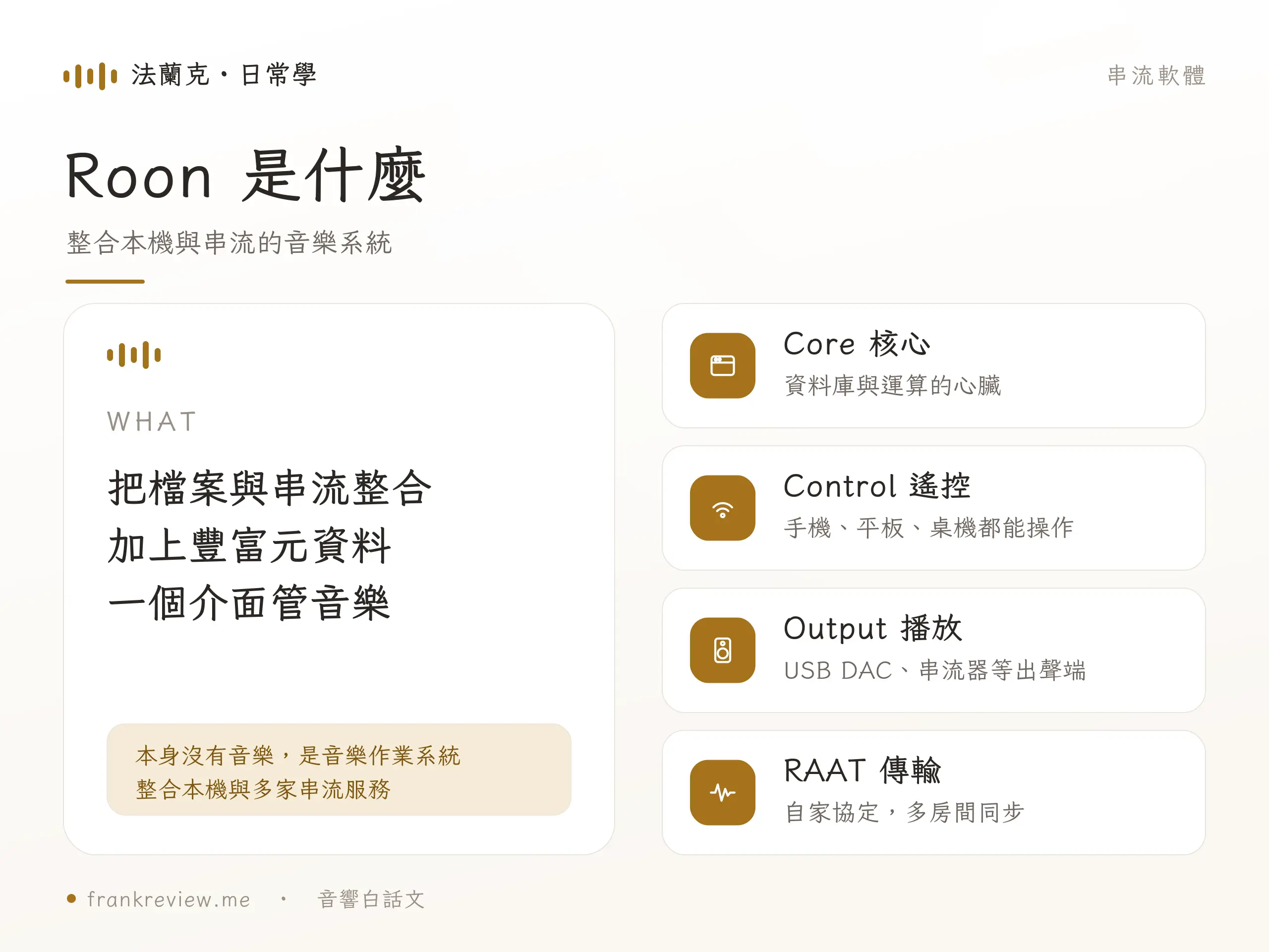 Roon 概念示意