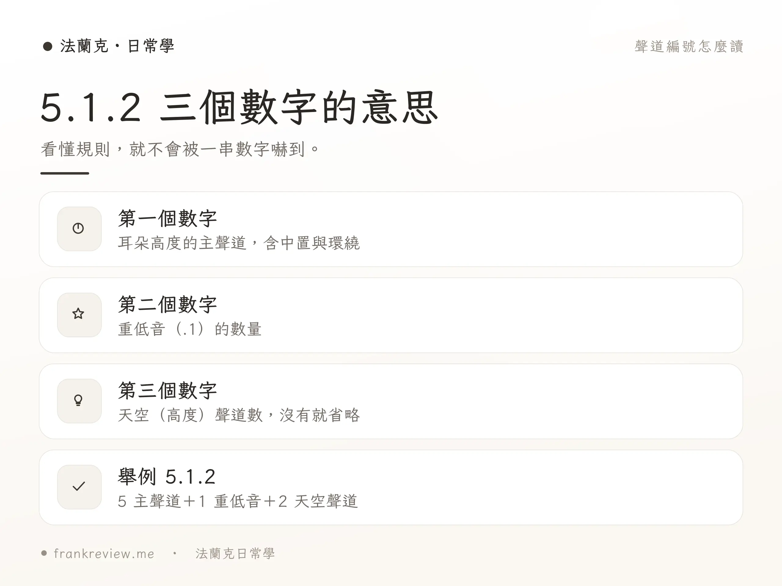 家庭劇院規劃與預算分配重點對照