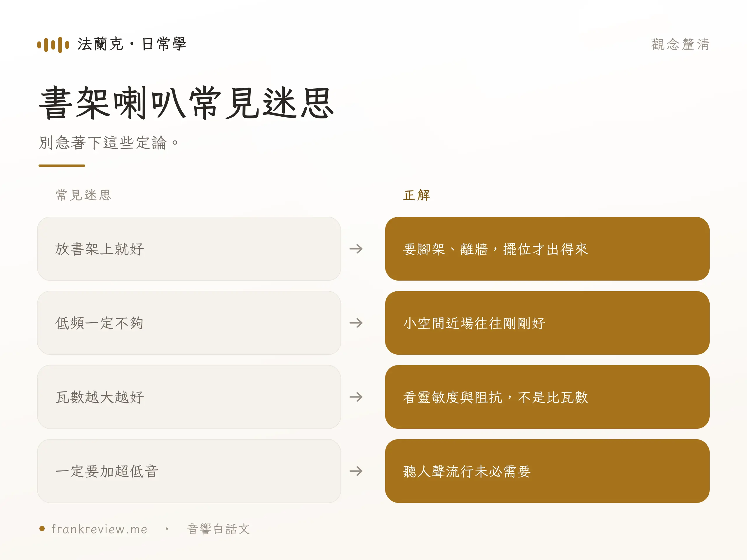 書架喇叭常見迷思
