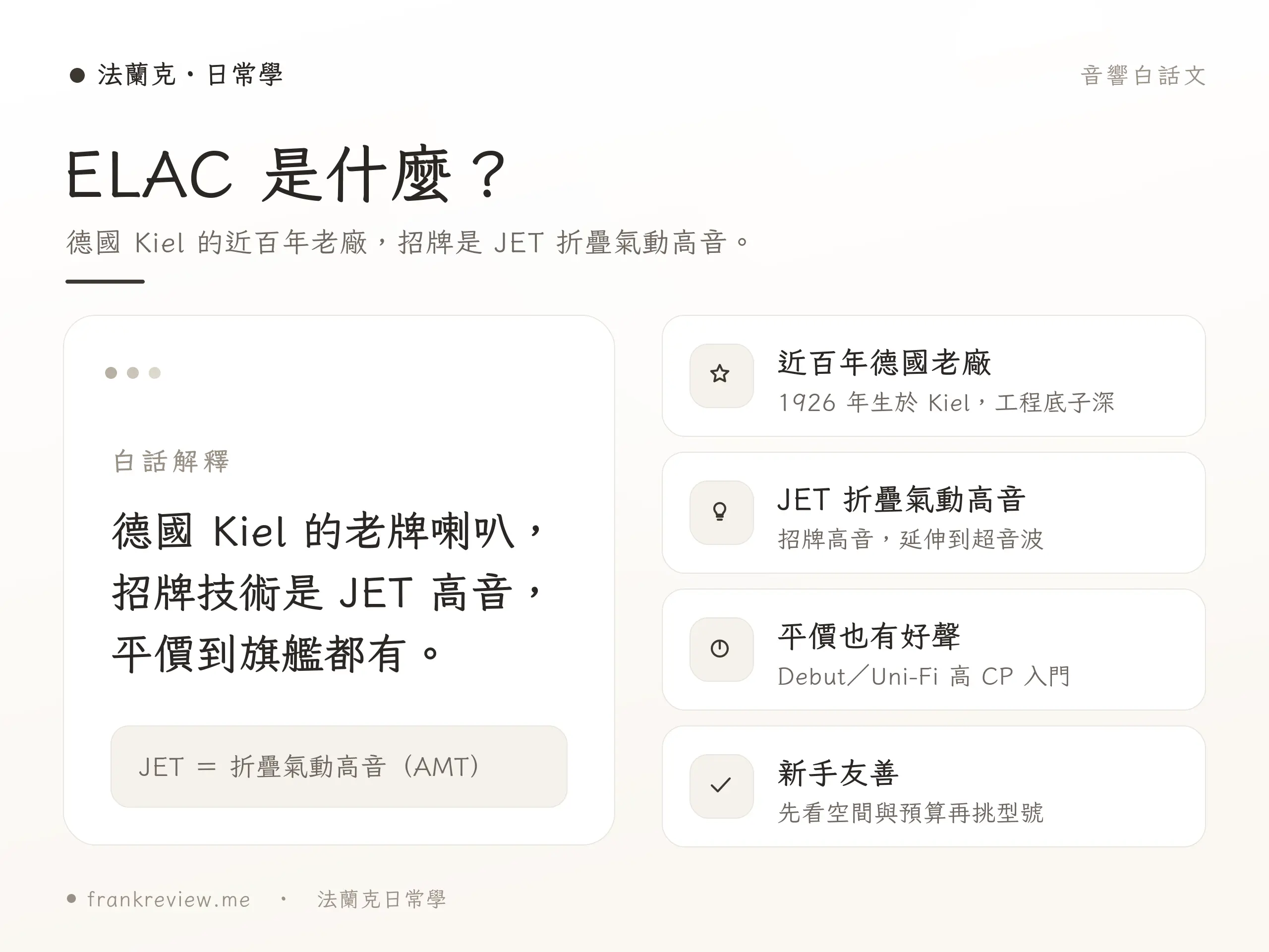 ELAC 喇叭概念示意
