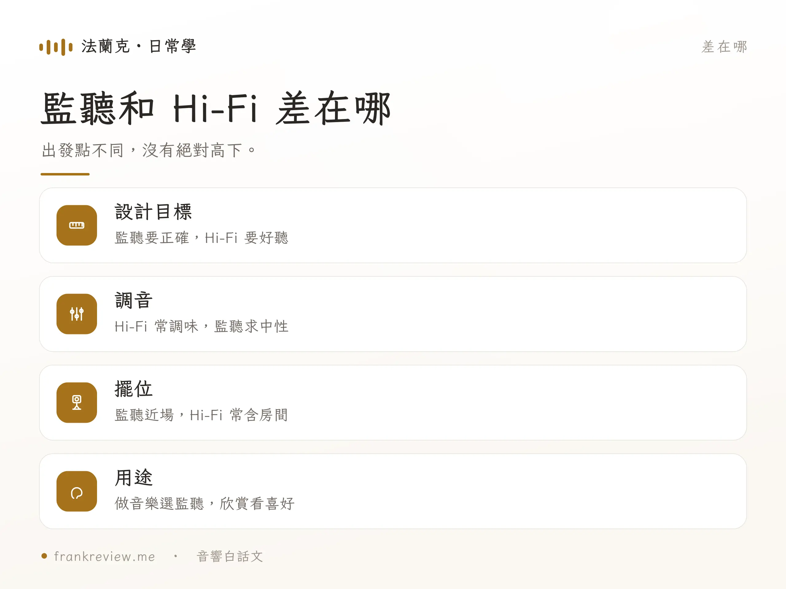 監聽與 Hi-Fi 喇叭重點對照