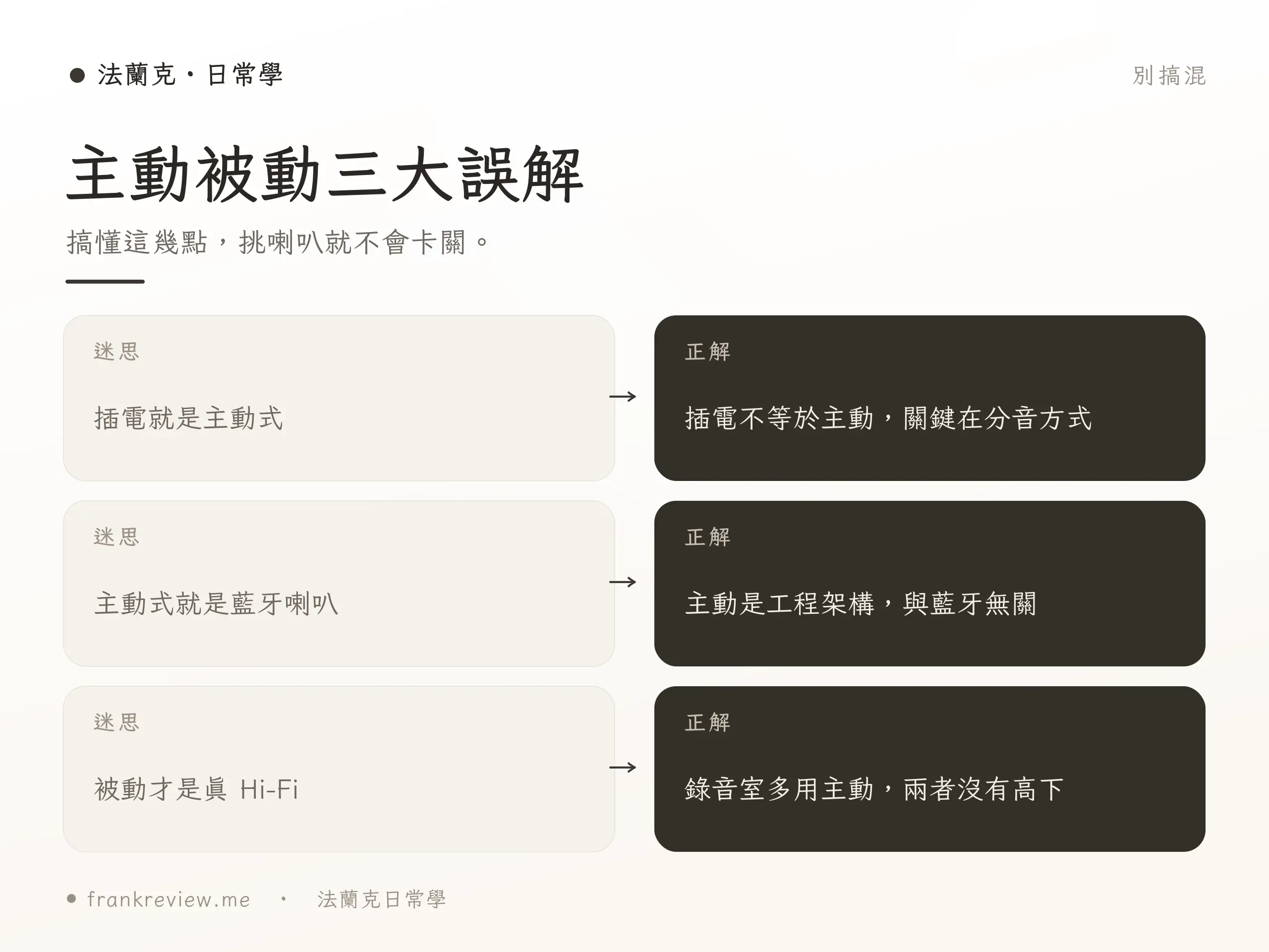 主動與被動喇叭新手選購重點對照