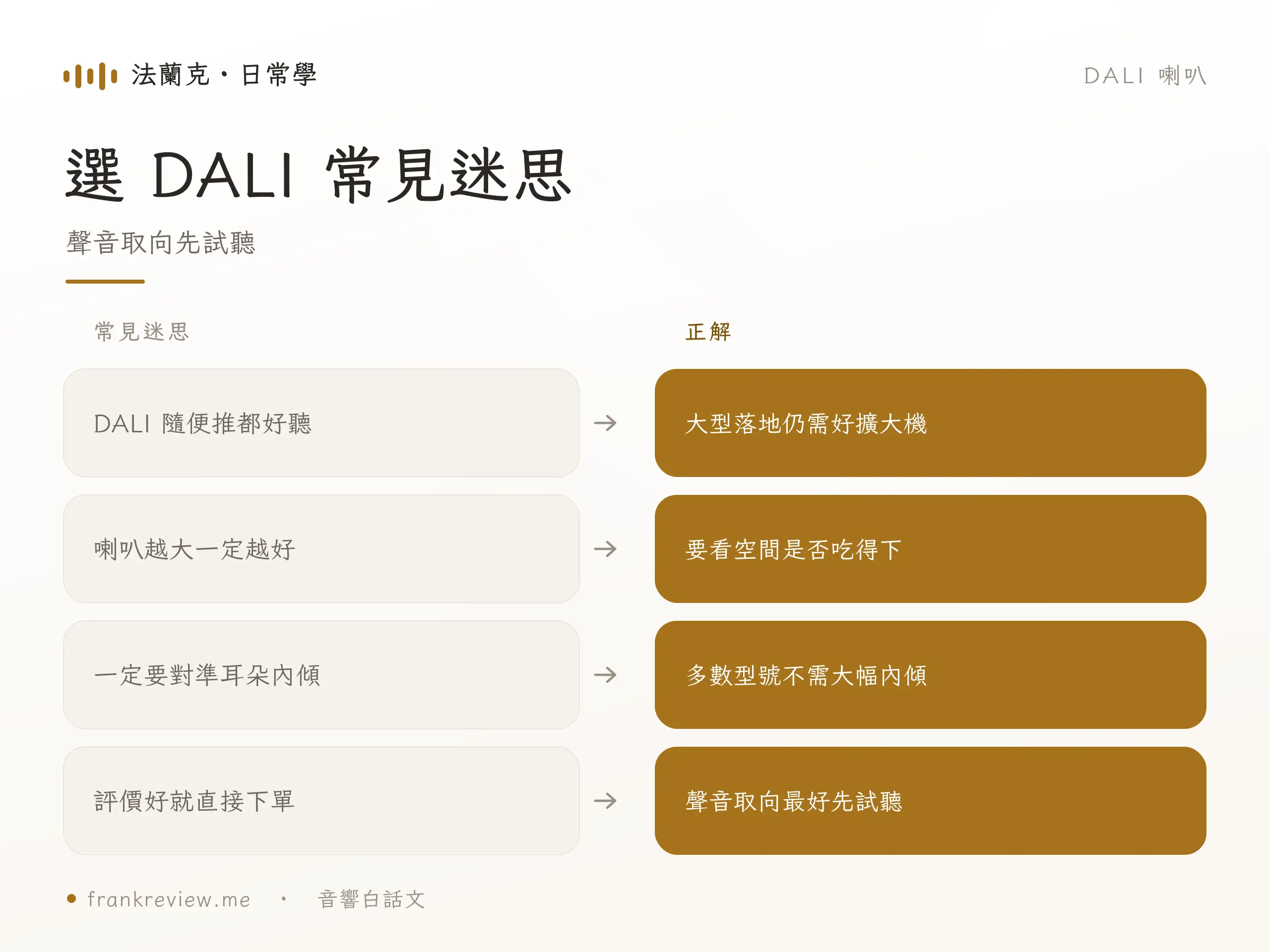 DALI 喇叭 常見迷思