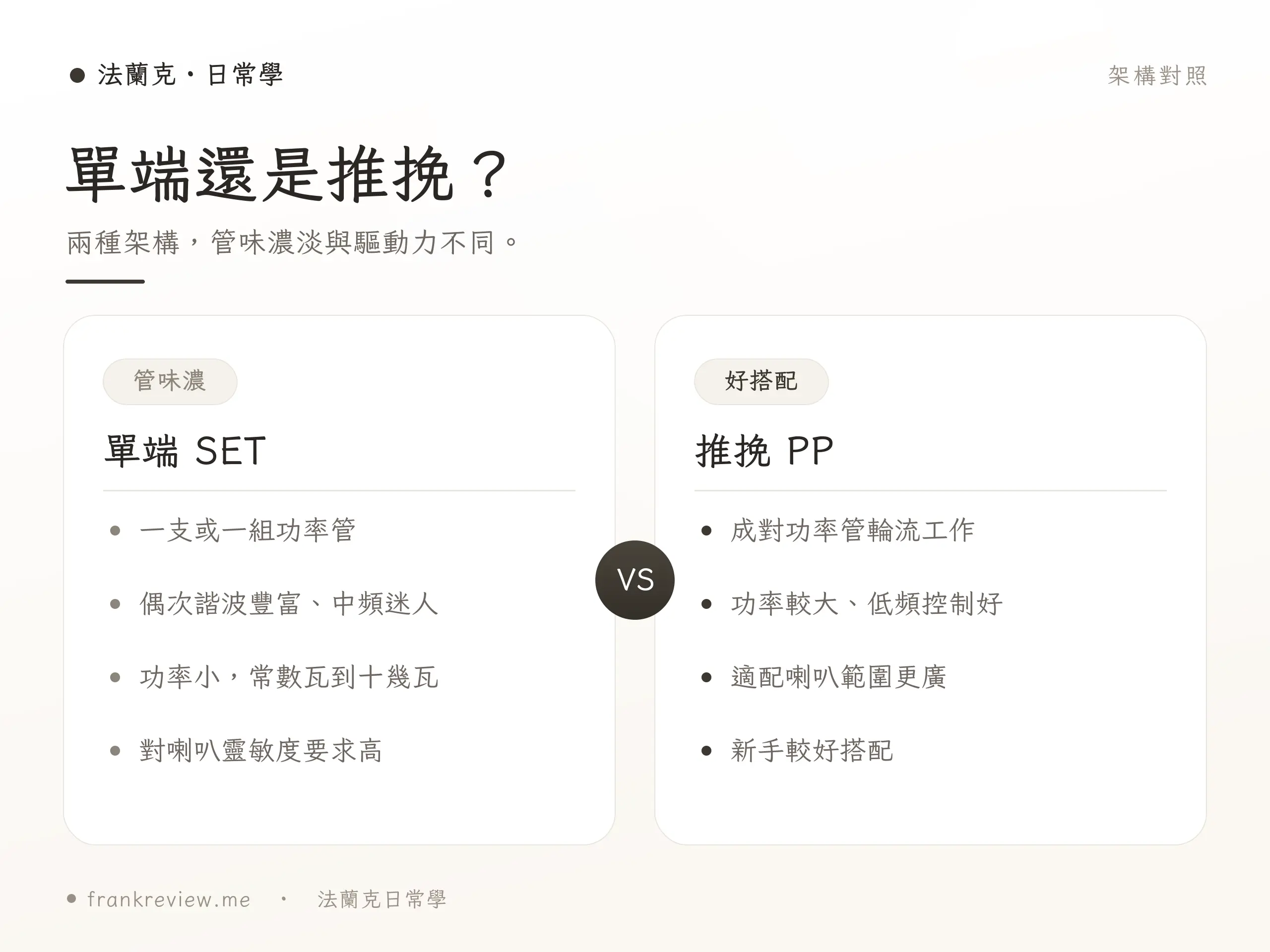 真空管擴大機新手選購重點對照