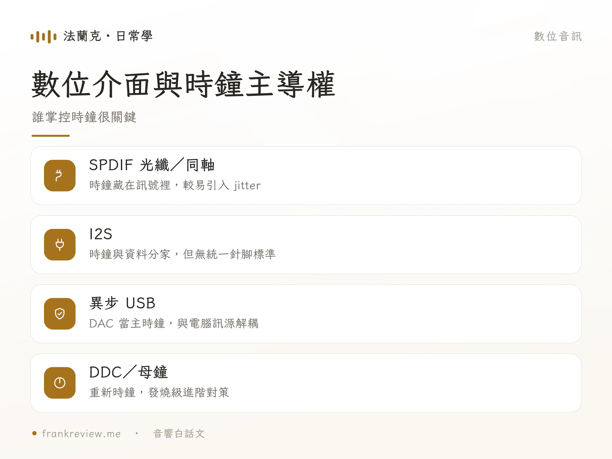 數位介面重點對照