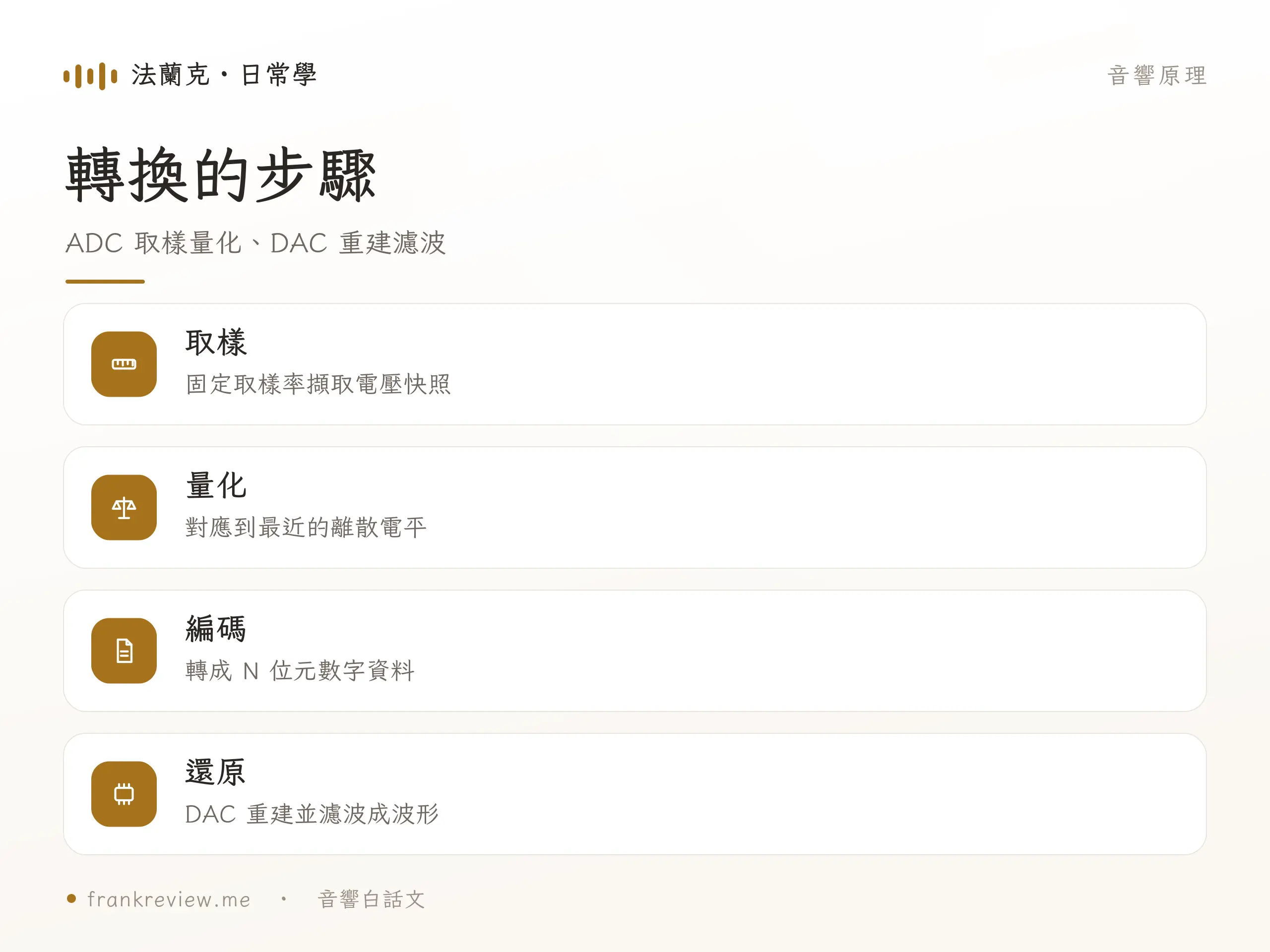 音響 DDC 重點對照