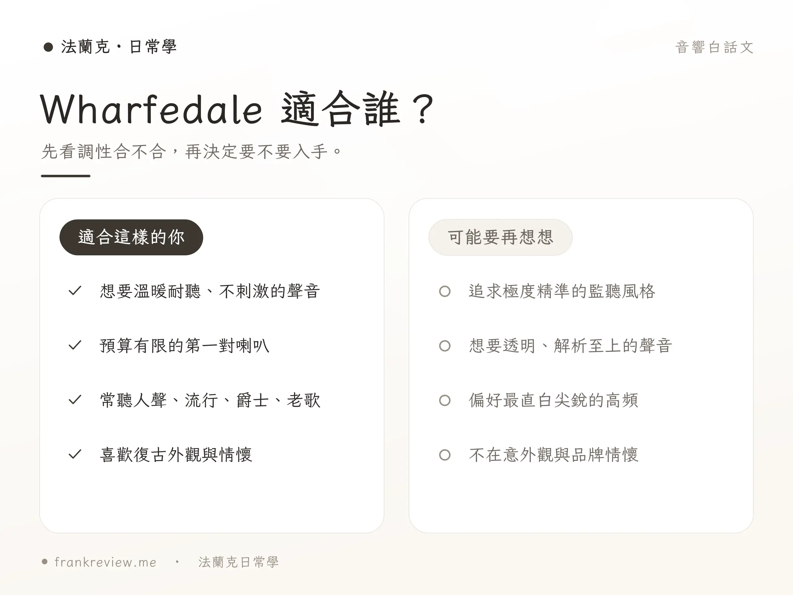 Wharfedale 型號選購示意