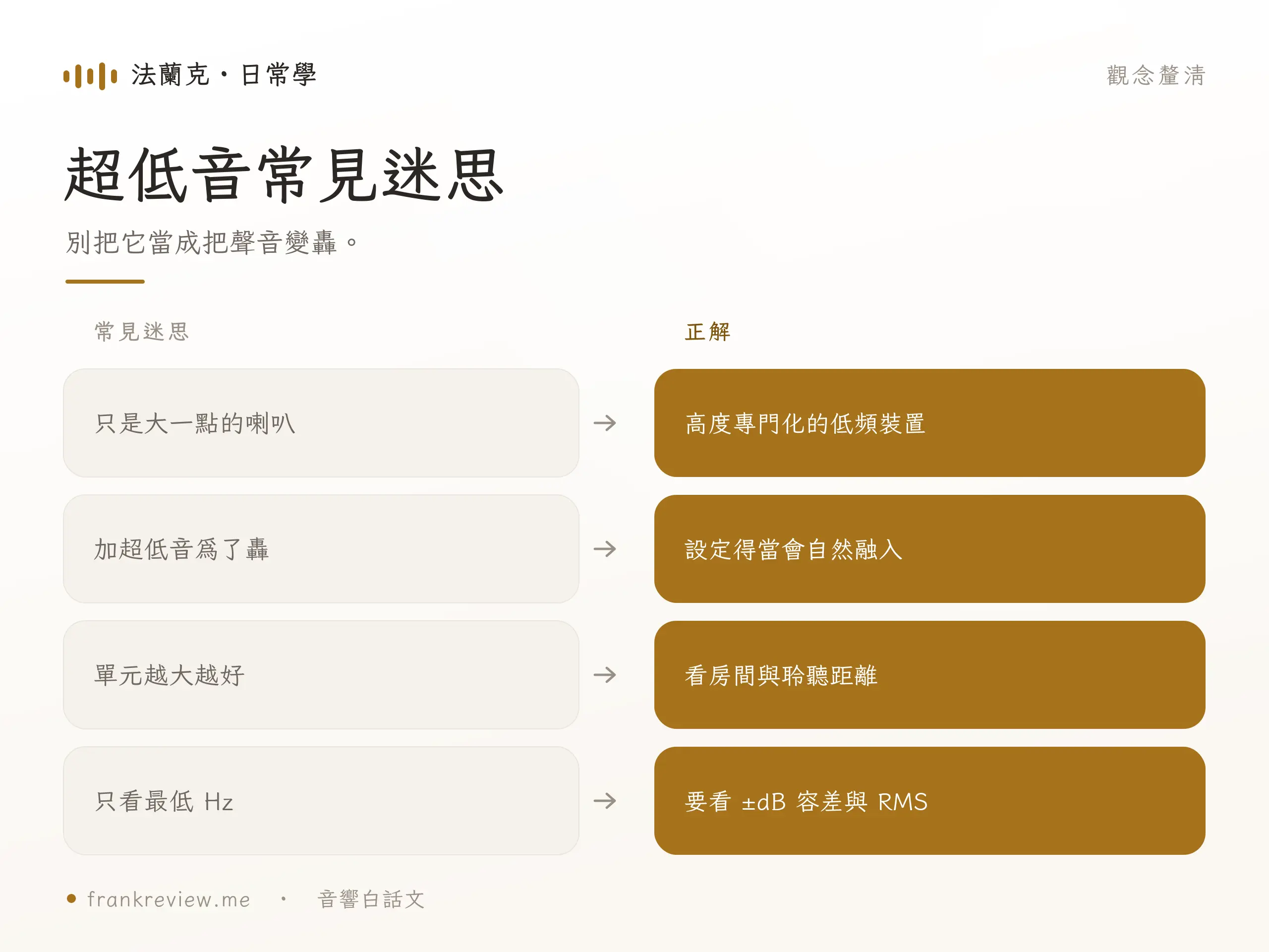 超低音常見迷思