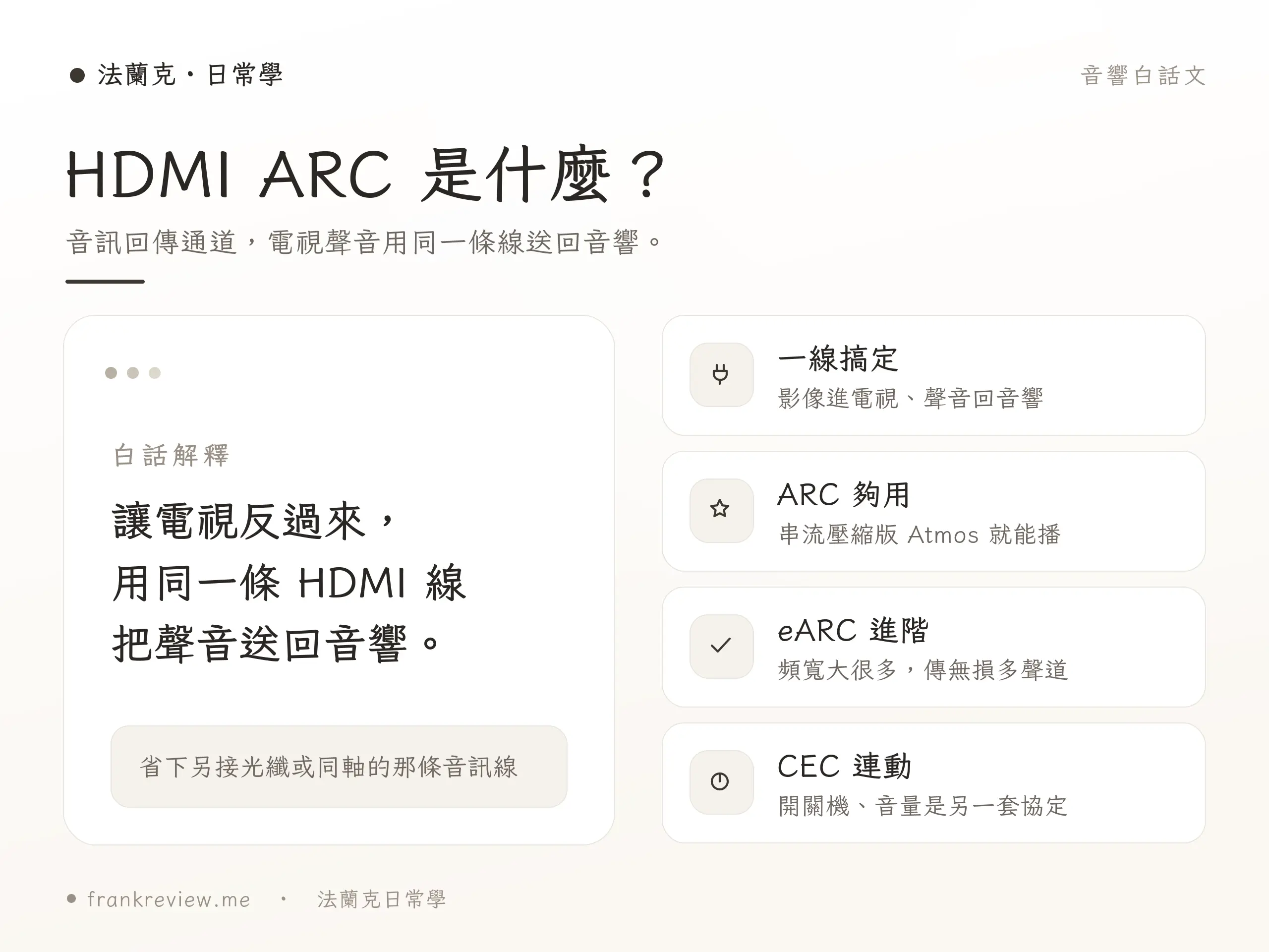HDMI ARC／eARC 音訊回傳概念示意