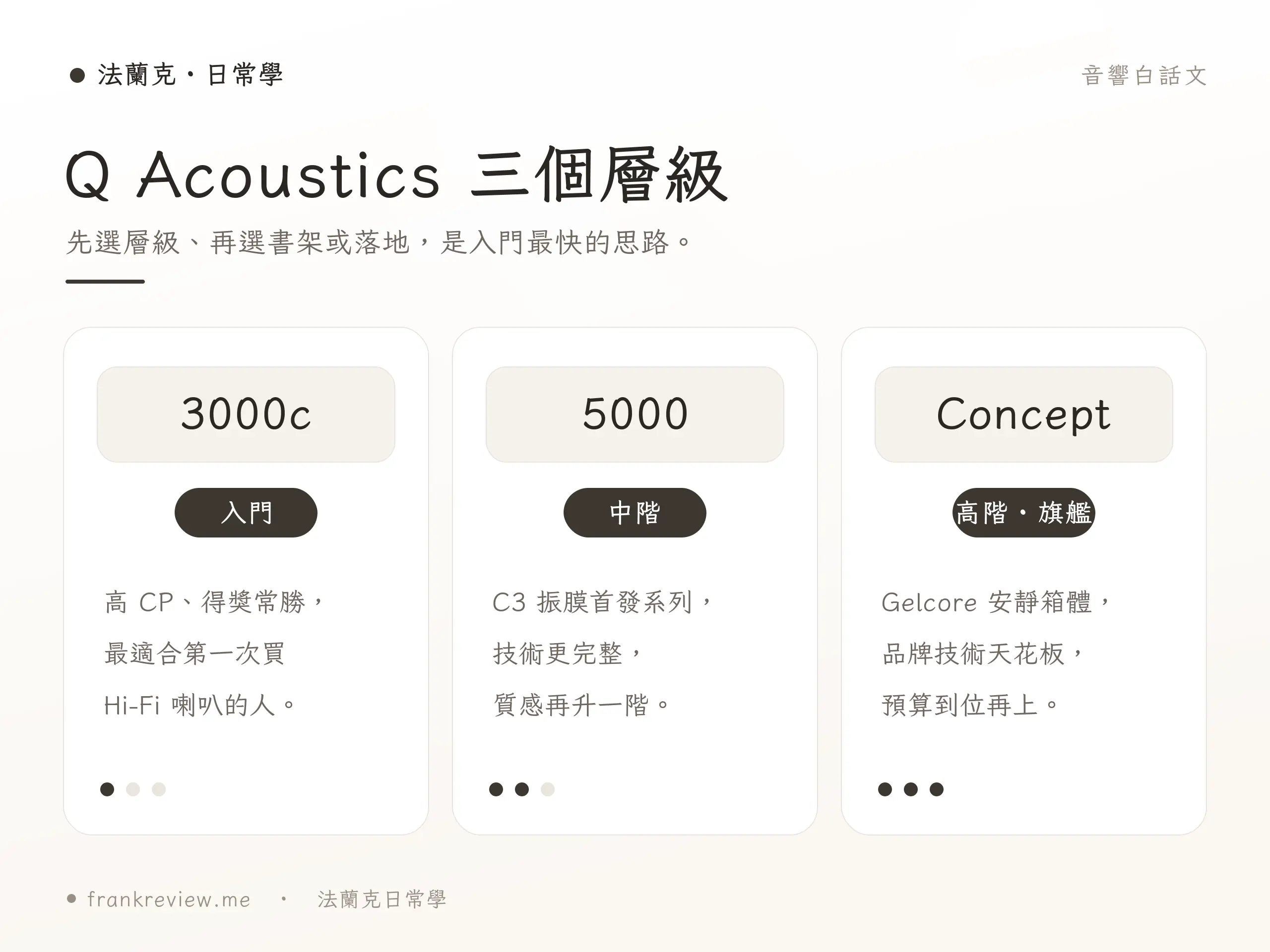 Q Acoustics 型號分層示意