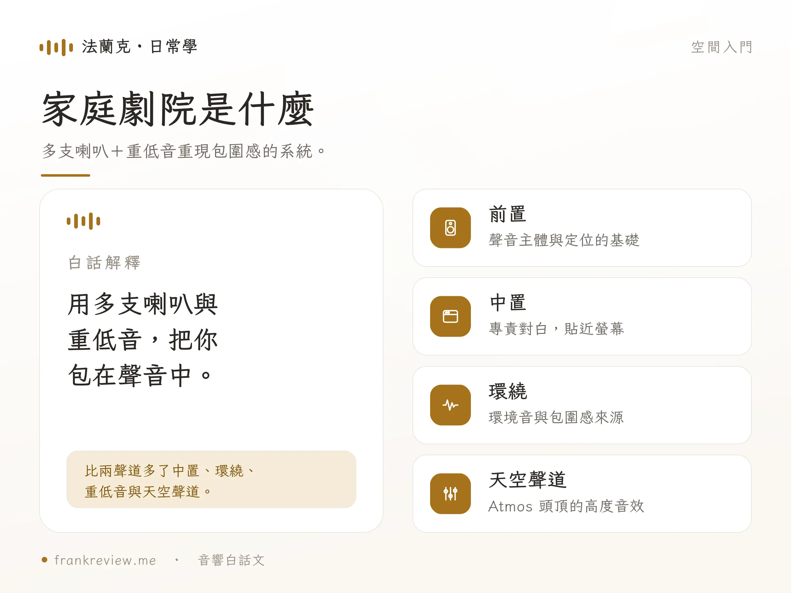 家庭劇院概念示意