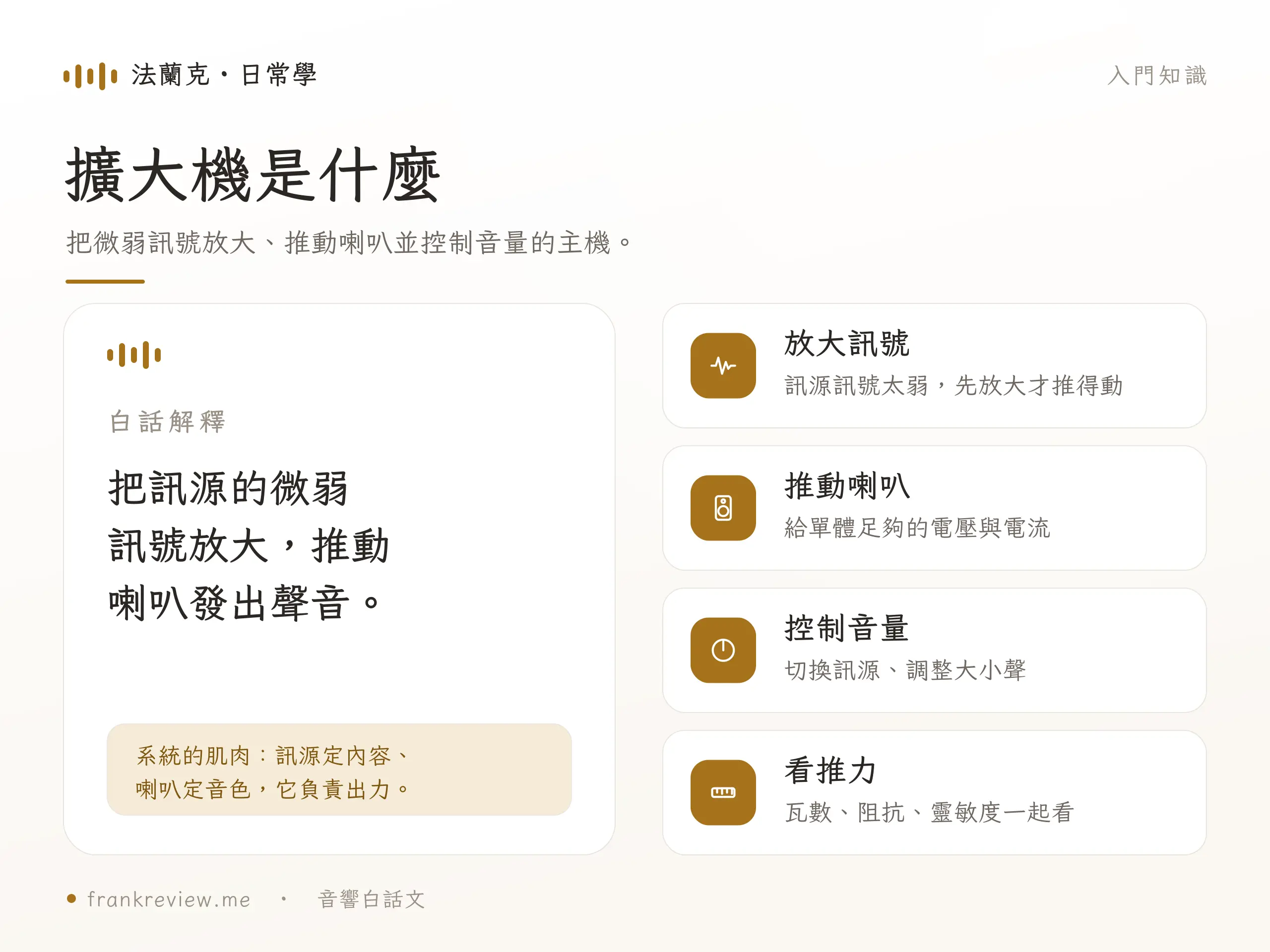擴大機 概念示意