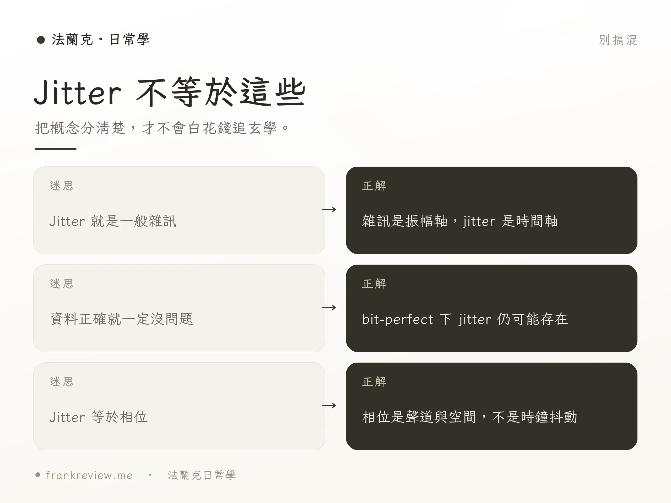 Jitter 是玄學還是真的?事實與爭議分兩邊