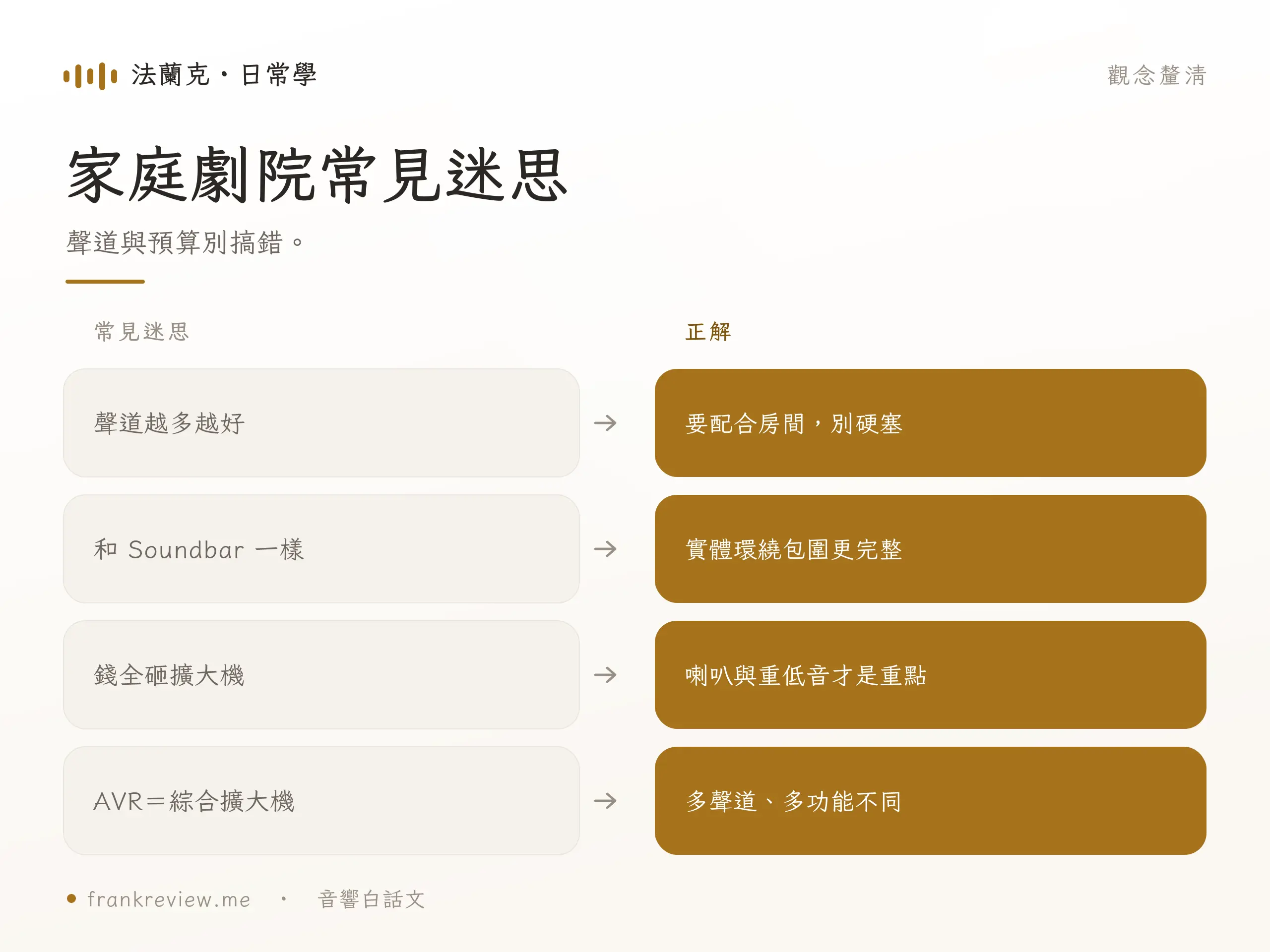 家庭劇院常見迷思