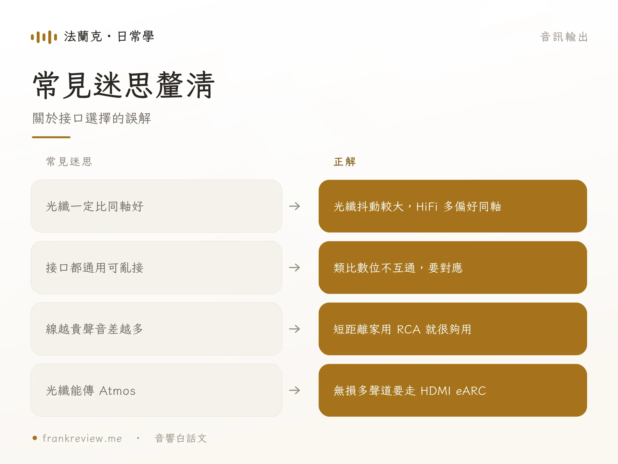 音訊輸出選擇 常見迷思