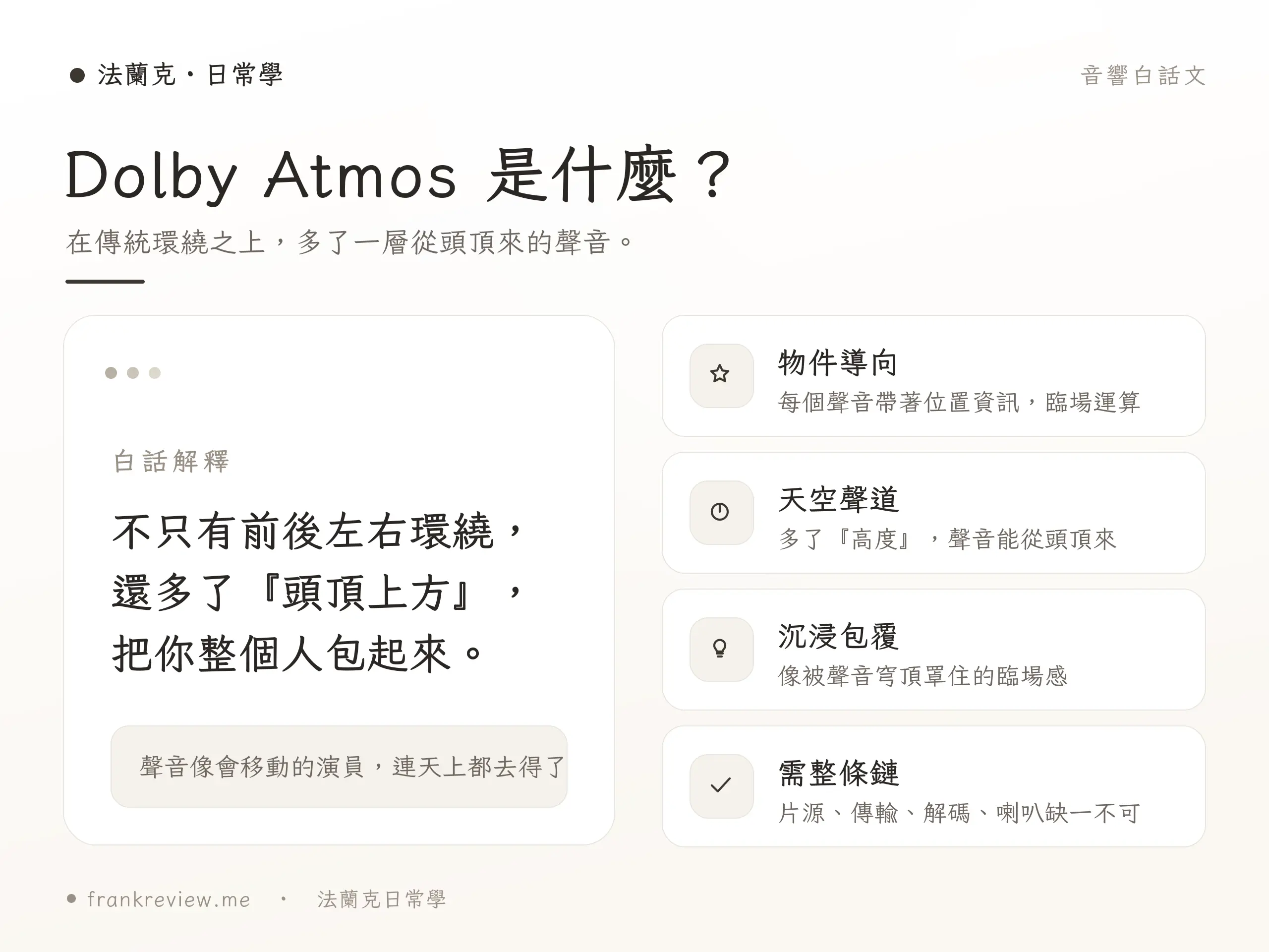 Dolby Atmos 是什麼?概念示意
